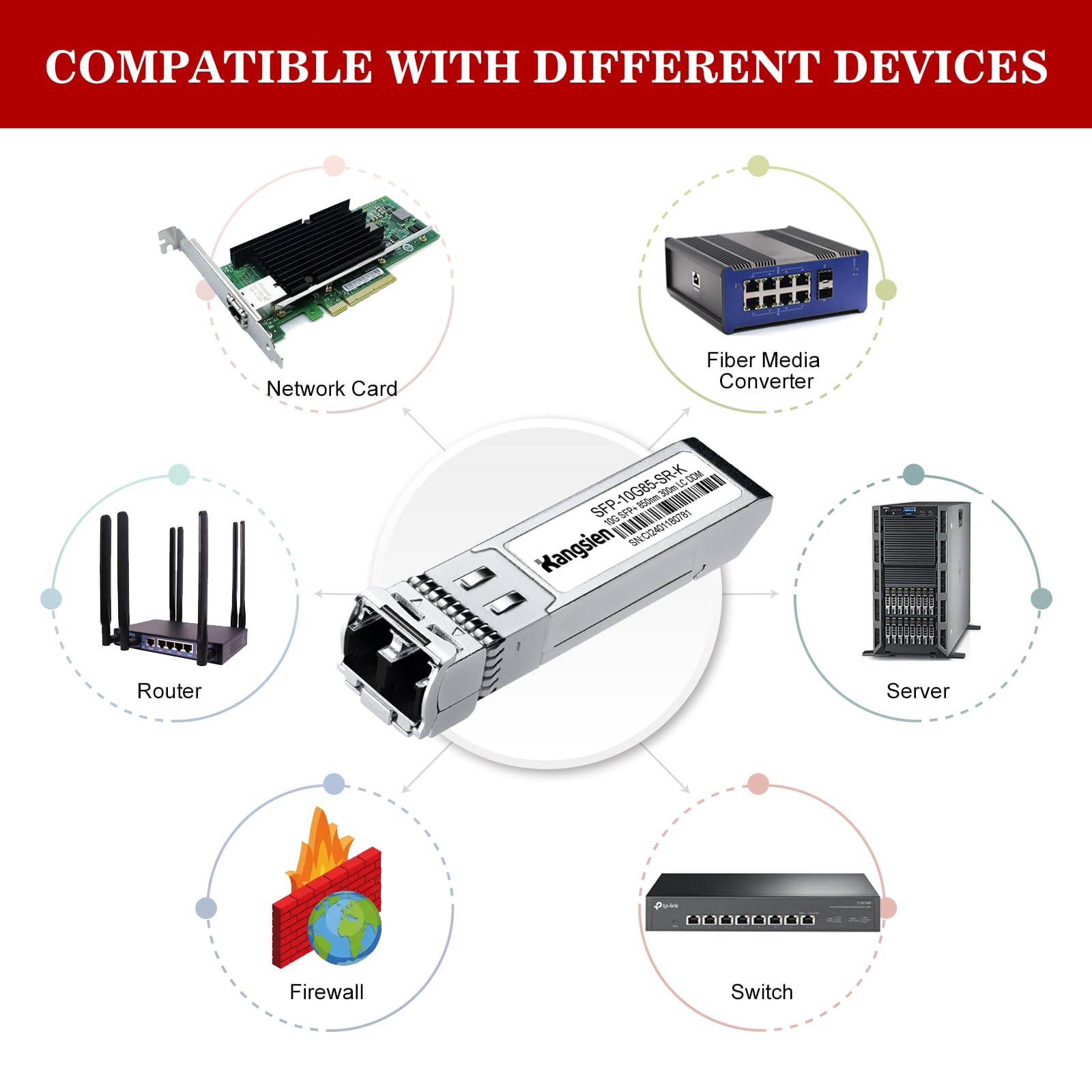 Lot de 4 émetteurs-récepteurs SFP+ 10GBase-SR 850 nm MMF