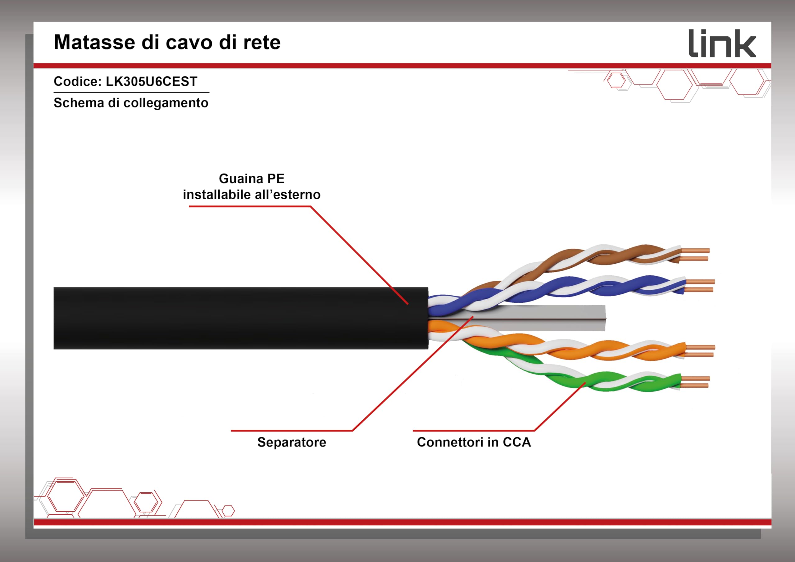 LINK LK305U6CEST - Cavo di rete categoria 6 U/UTP solido (305 metri, nero) – Guaina in HDPE resistente a raggi UV e agenti atmosferici – Conduttori CCA AWG23, conforme ISO/IEC 11801