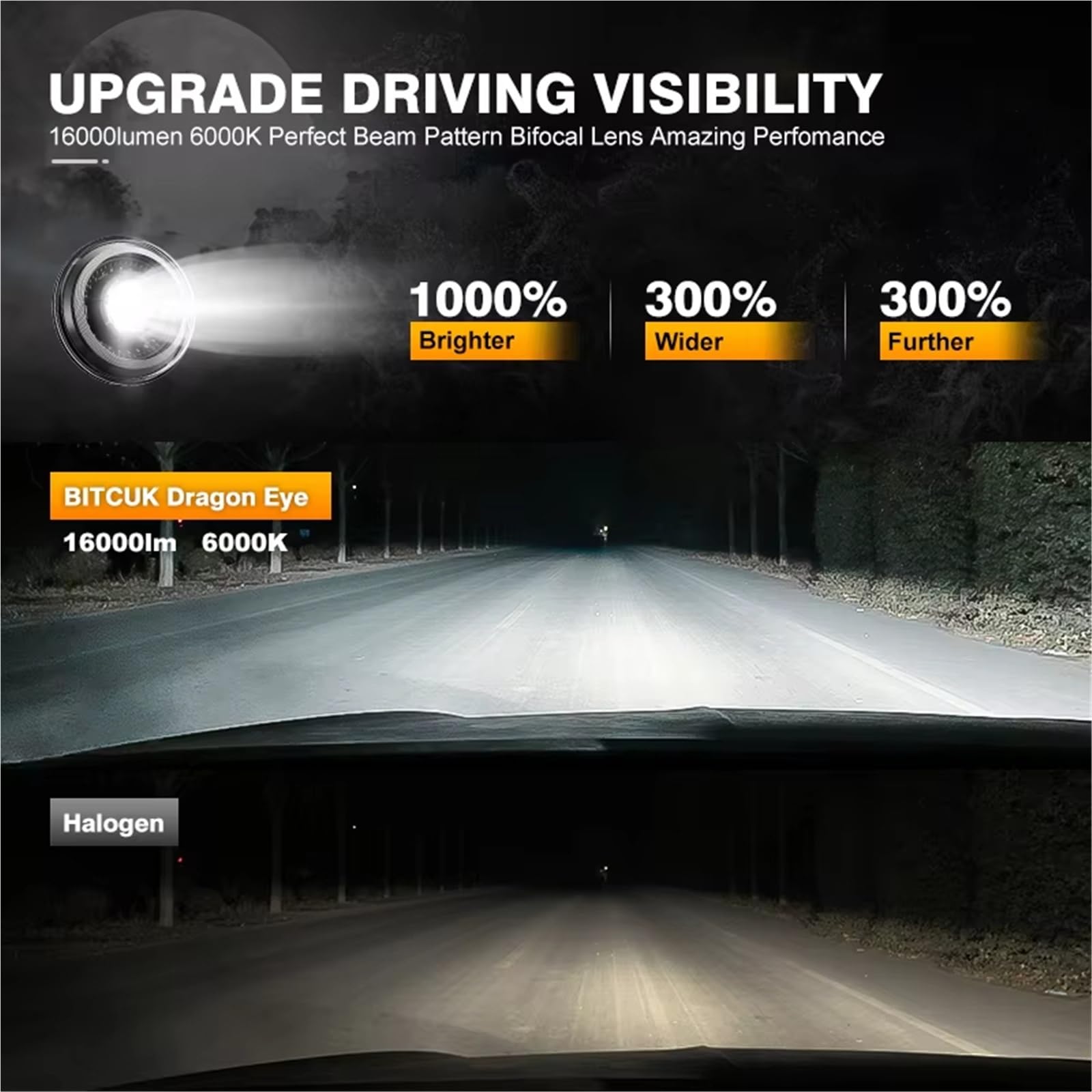 Faro Anteriore Gruppo 7" Faro Principale Per Auto 4x4 7 Pollici H4 Fari Principali Angel Eyes Per Jeep Per Wrangler Off Road Set Di Fari