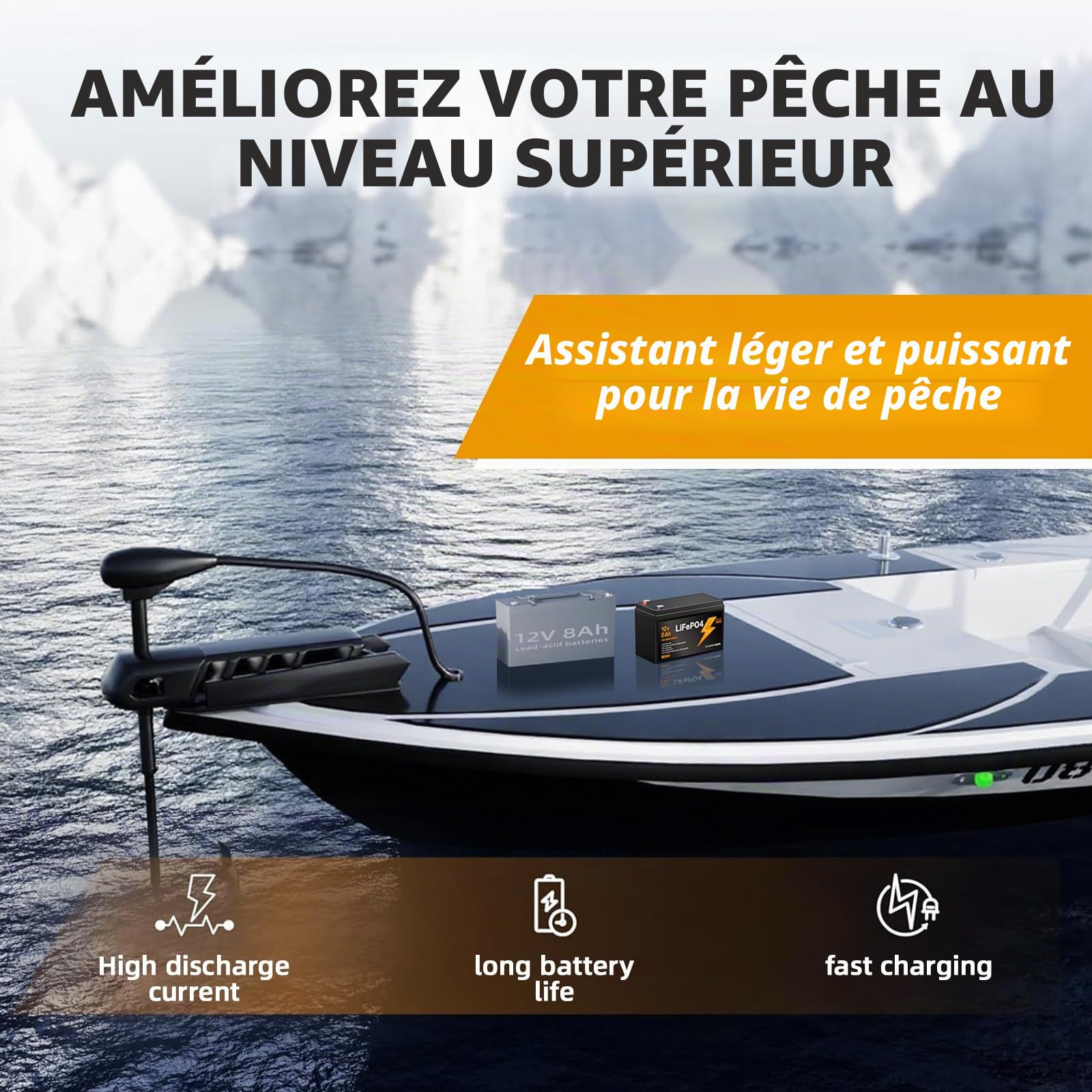 12V 8Ah LiFePO4 Batterie,Lithium Batterie 12.8v 8AH mit Smart BMS Schutz 15000 Zyklen Deep Cycle Lithium Akku,96WH Lithiums Batteries 12.8V 8Ahs für Wohnwagen,Camping,Boote