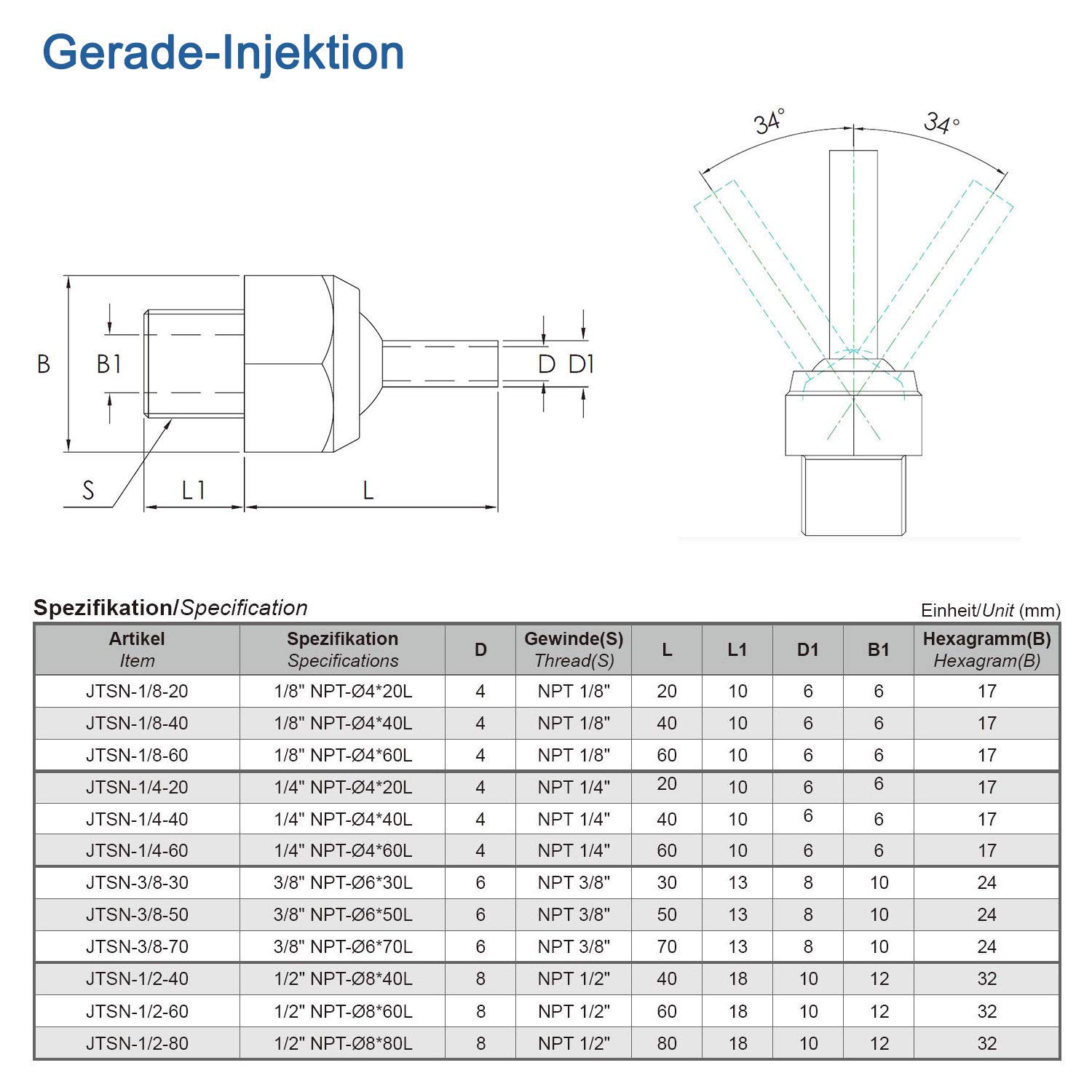 JETON 1/4'' NPT Kühlmitteldüse, Kugeldüse, Gerade Injektion Hochdruckdüse (1/4"NPT-Φ4*60L)
