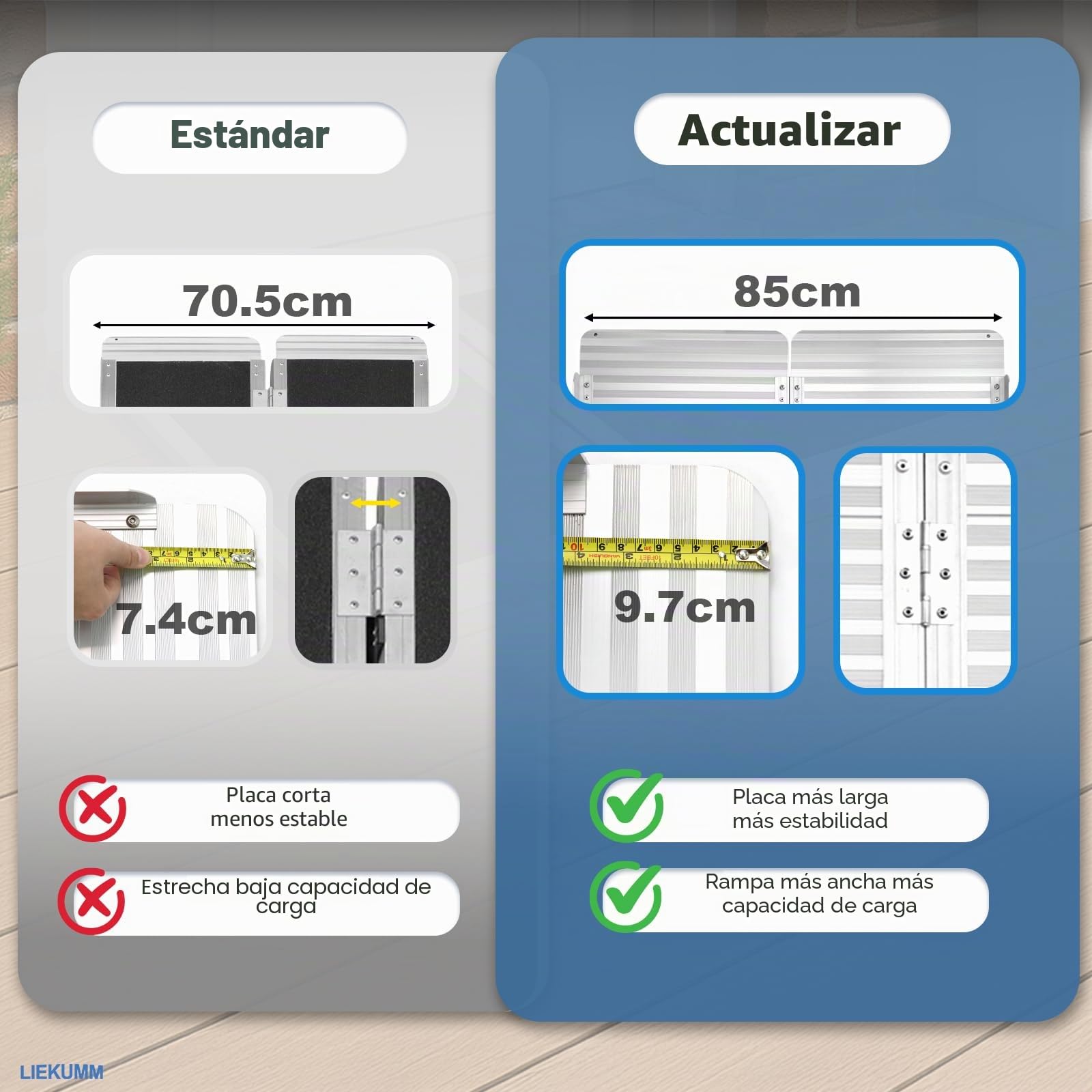 LIEKUMM Rampas para Silla de Ruedas 127 cm, 85 cm Ensanchada, Capacidad de Carga 400 kg Aluminio Rampa para Escaleras, Bordillos, Rampa Minusvalidos para Sillas de Ruedas Eléctricas y Manuales