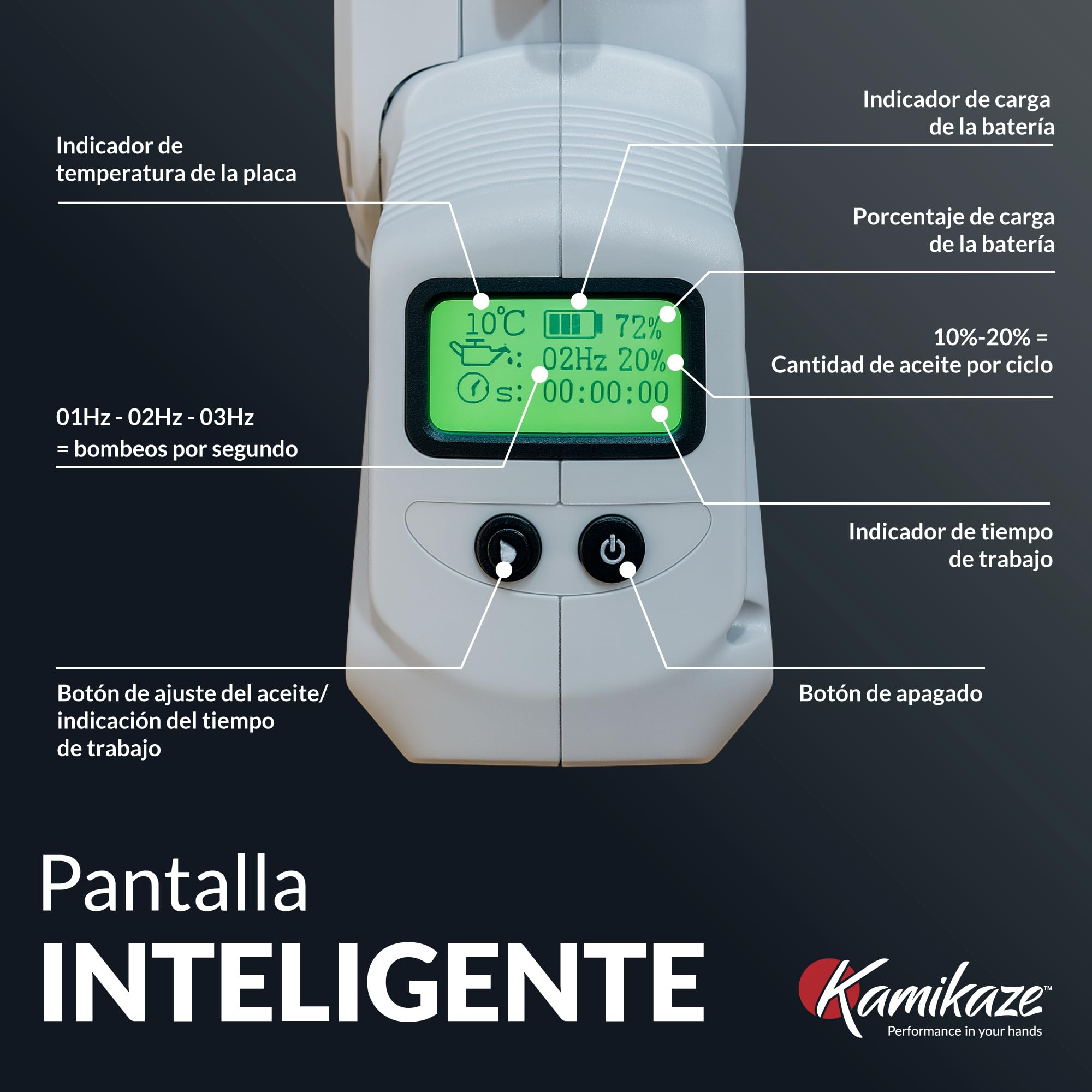 KAMIKAZE Sierra Extensible Eléctrica Inalámbrica Profesional - Corte Ø 160 mm, Motor Sin Escobillas, Potencia 950W, Telescópica hasta 2.5m, Pantalla, 2 Baterías de Litio, Arnés, 3 Años de Garantía,
