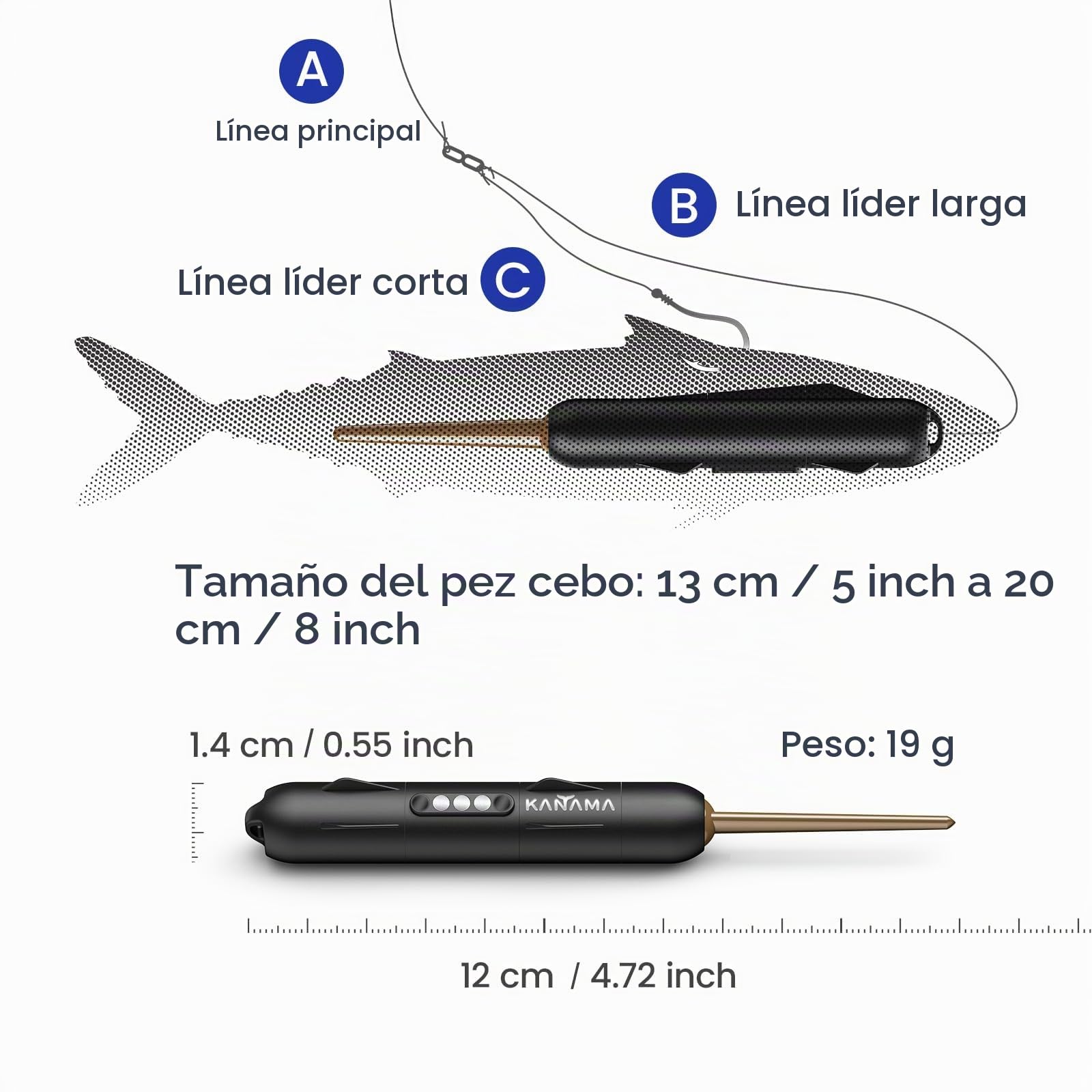 KANAMA Smart Bait Mini – Señuelo Robótico Electrónico Recargable, Nado Automático, Reactivación de Carnada Muerta, Acción Realista, Atún, Lubina, Lucio, Bagre Y Más, Agua Dulce Y Salada