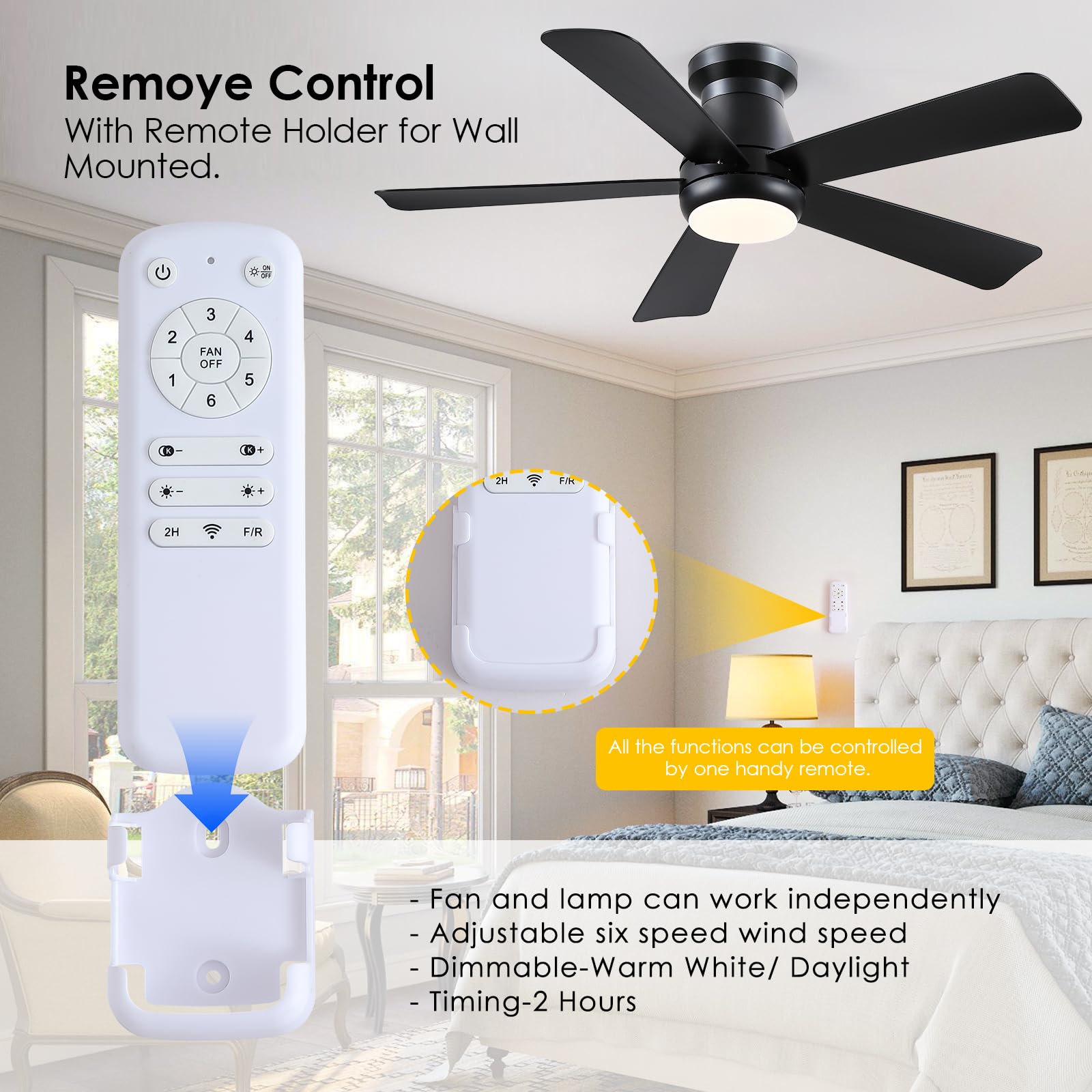 Kviflon 117 cm Ventilateur de Plafond Silencieux avec Éclairage LED, Moteur DC Basse Consommation à 6 Vitesses, Montage Affleurant (Flush Mount), 5 Pales ABS, Télécommande, Réversible Été/Hiver, Noir