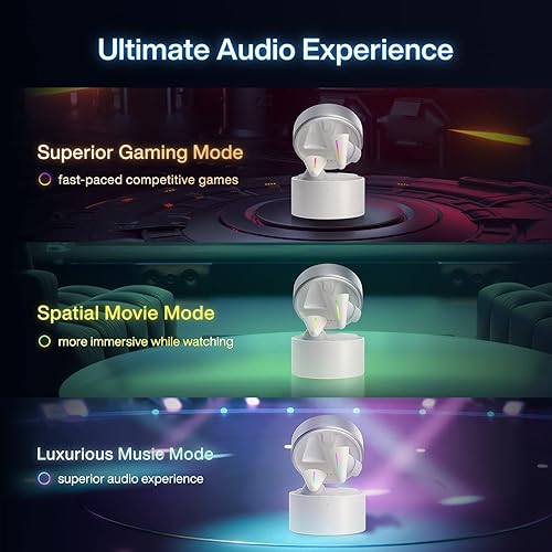 Miniatura 5 de Angry miao CYBERBLADE Auriculares inalámbricos para juegos, auriculares Bluetooth con cancelación activa de ruido con micrófono, auriculares de baja