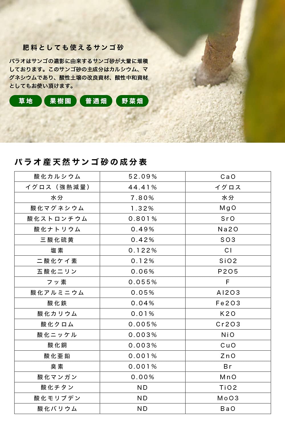 【天然】パラオ産 珊瑚砂 8kg 極細サイズ 天然】パラオ産 珊瑚砂 8kg 極細サイズ 4 - メルカリ