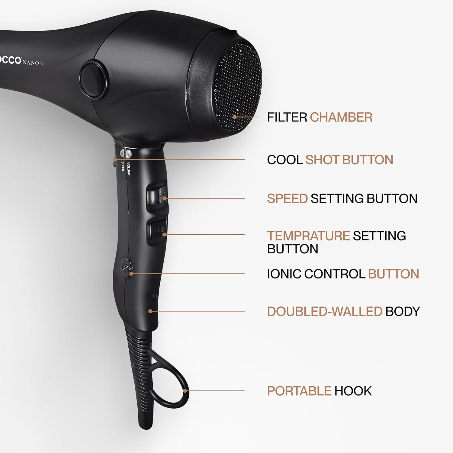 Cocco Nano Pro Hair Dryer, Ultra Lightweight, Ionic Intel System, Ceramic Spheres Technology, Professional Performance, Black