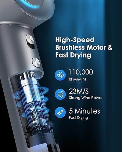 Miniatura 24 de Secador de pelo, secador de iones negativos para mujeres y hombres, motor sin escobillas de 110, 000 RPM, 3 ajustes de calor, boquilla magnética