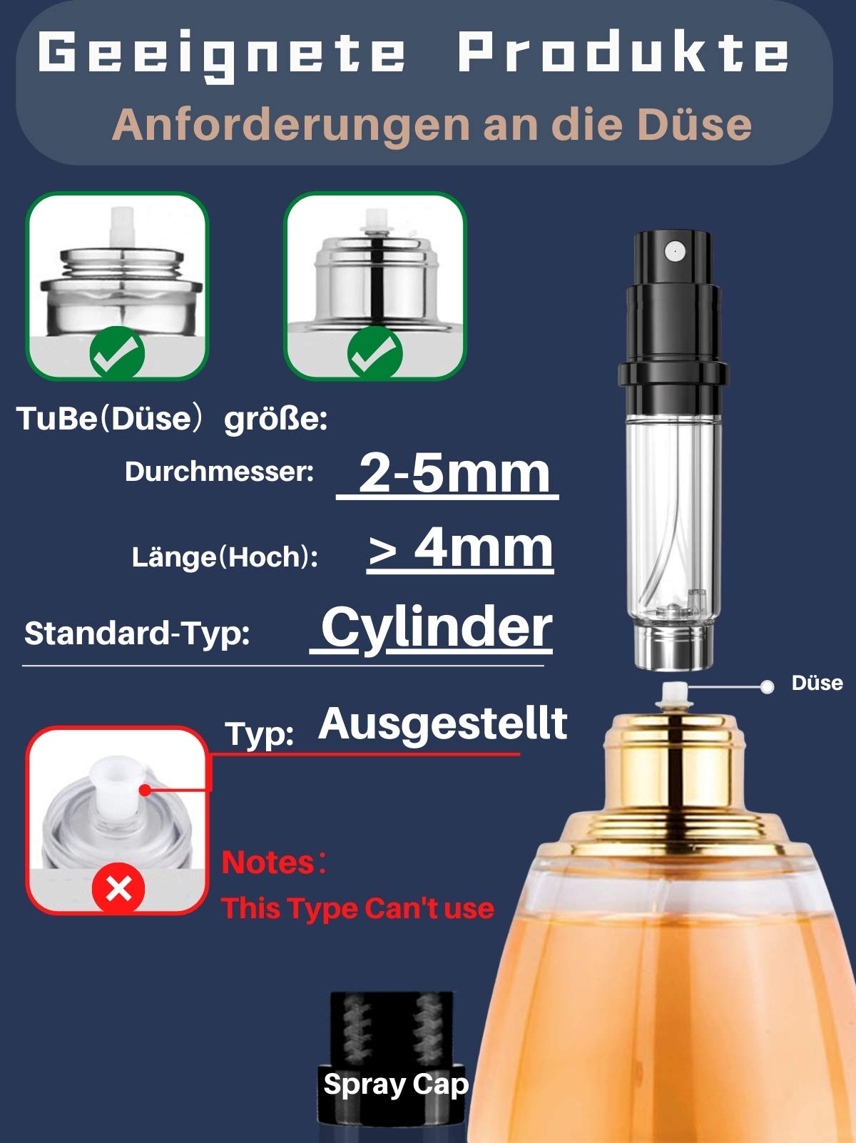 AsaNana Rozpylacz do perfum 5 ml, pusty, technologia napełniania bez lejka, butelka podróżna (CLA-2P_Black &Gray)