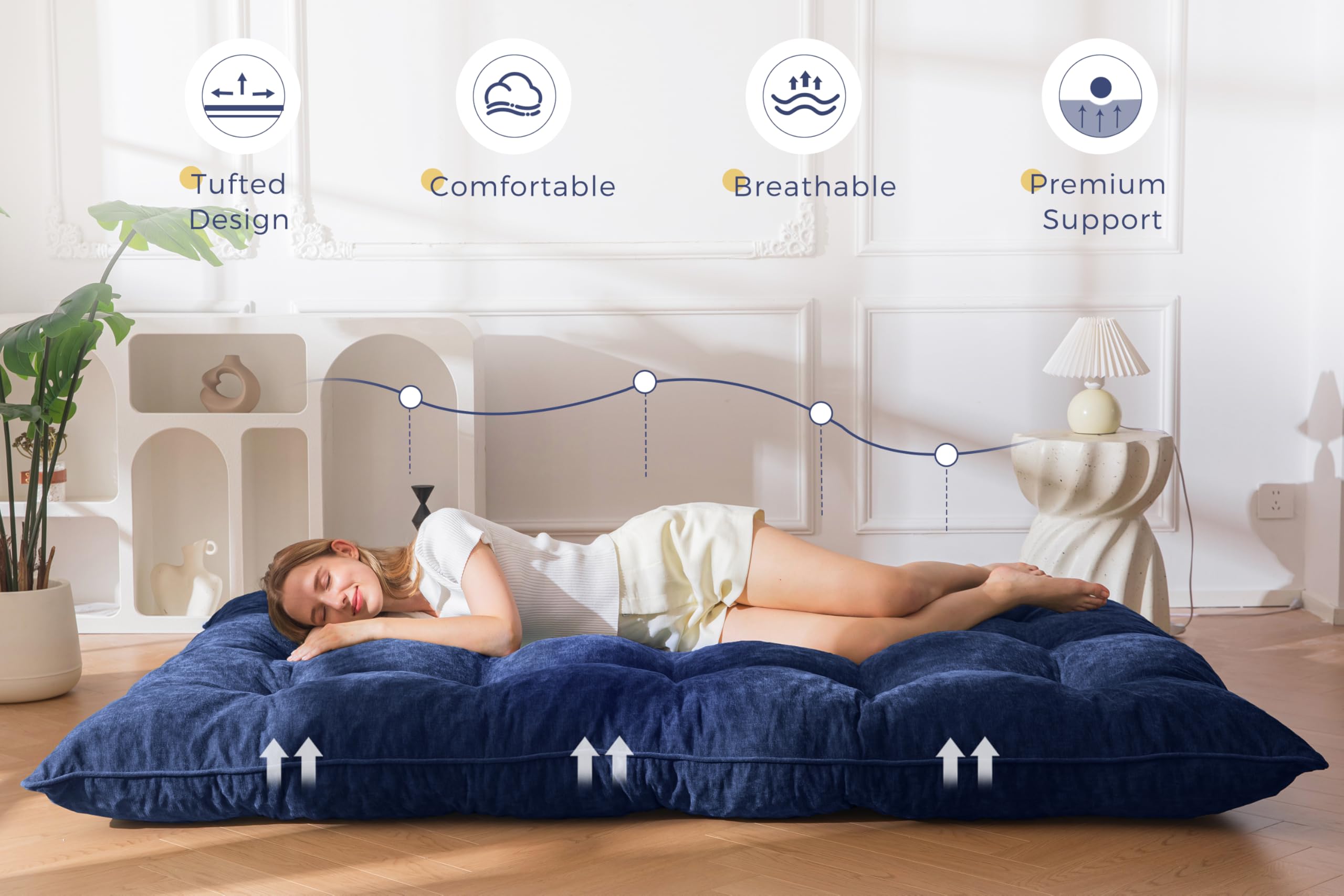 MAXYOYO Matelas Futon 2 Places Épais 15CM Garnissage en Mousse Déchiquetée, Tissu Chenille avec Boutonné Design, Enroulable Matelas de Sol/Futon Pliable Pratique (Cadre Non Inclus)