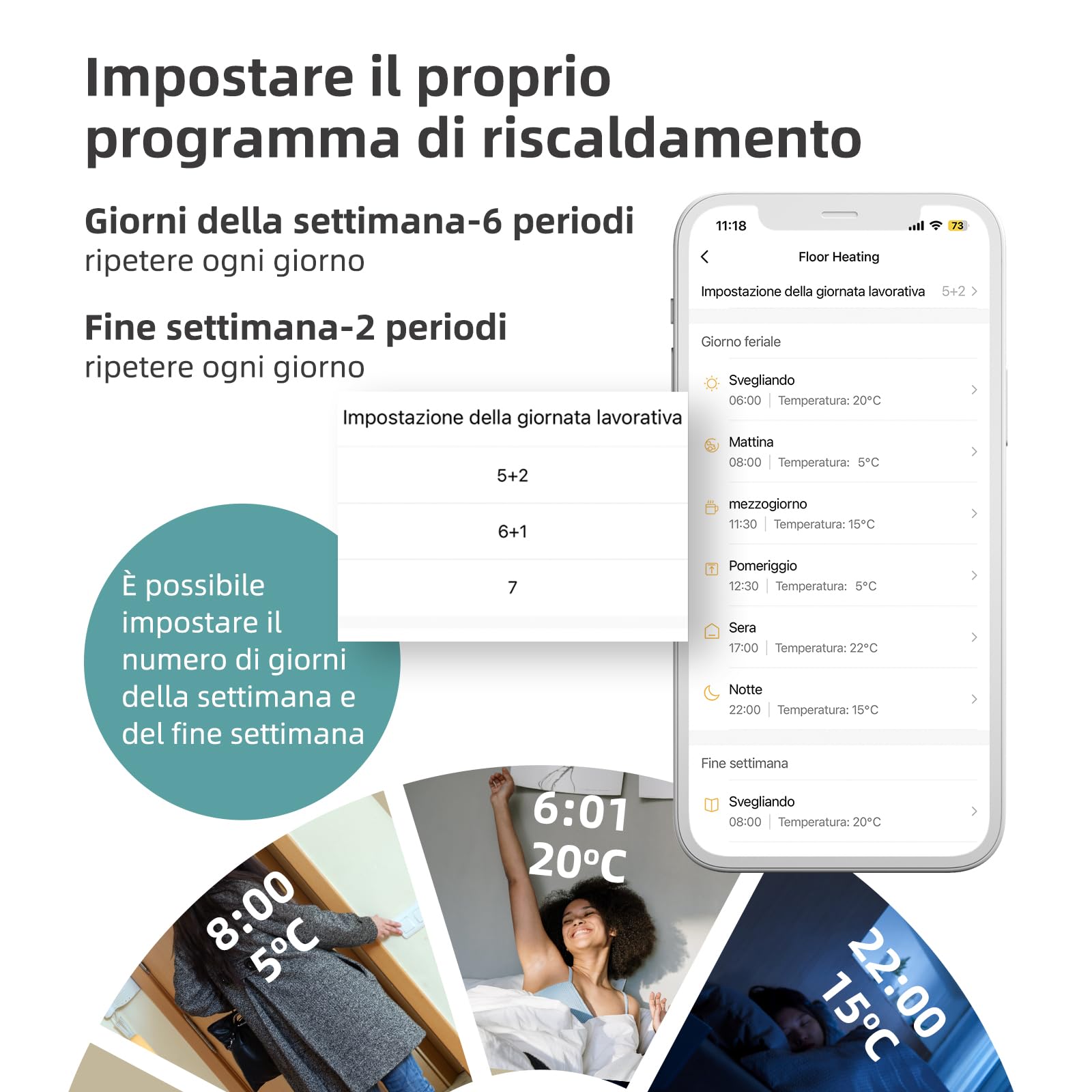 Termostato wifi a batteria, 2 fili per caldaie a gas.cronotermostato programmabile settimanalmente controllabile a distanza dal TUYA o Smart life.Termostato compatibile con Google Assistant e Alxea