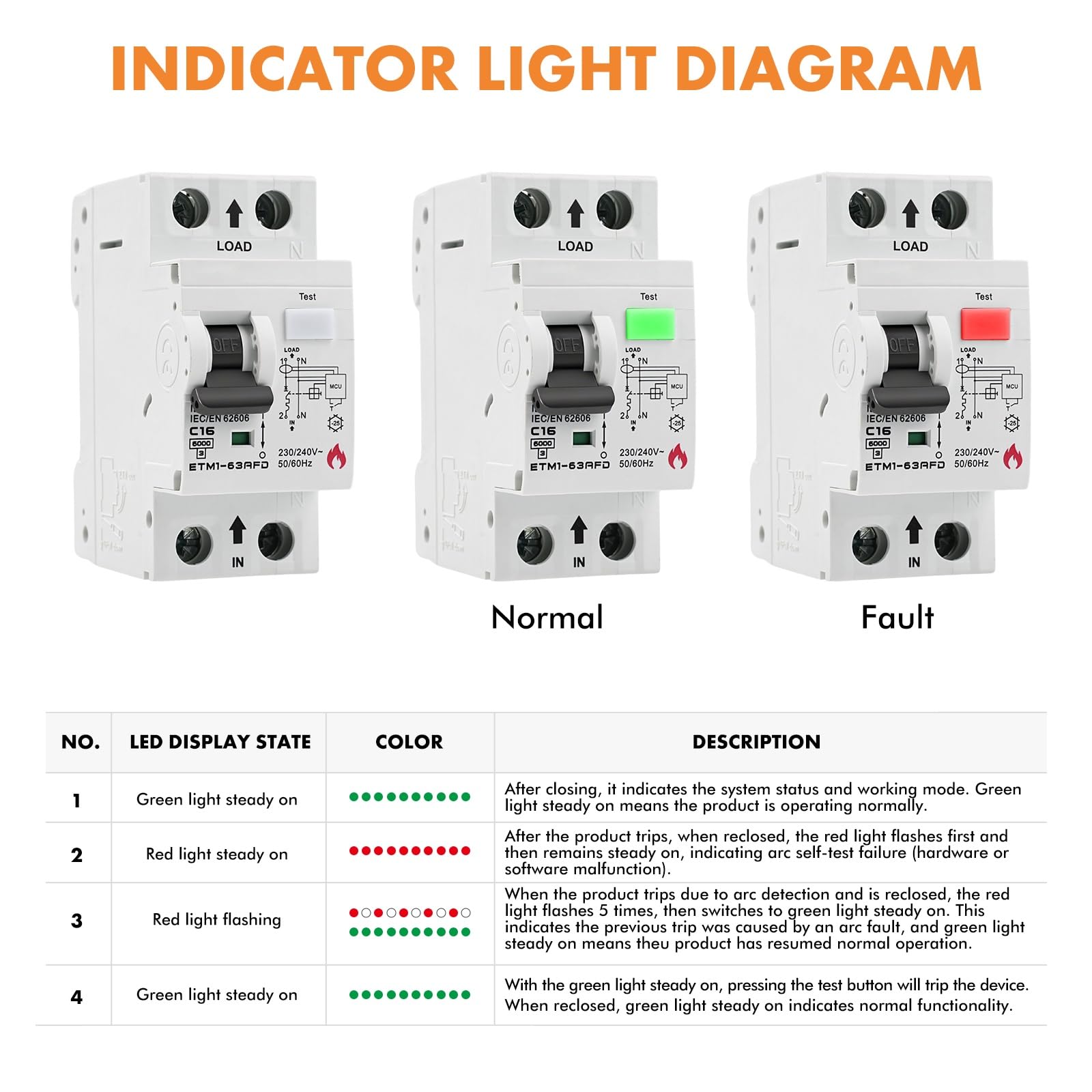 Jadeshay Disyuntor de Fallo de Arco,1P+N 16A 230/240V Disparo 5~10In Veces Intensidad Nominal AFDD Interruptor Detección de Fallo de Arco Automático con Protección contra Sobrecarga y Cortocircuito