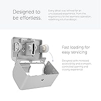 Vista 4 de Kimberly-Clark Professional ICON - Dispensador de papel higiénico horizontal estándar sin núcleo, 2 rollos (58712), con placa frontal de diseño