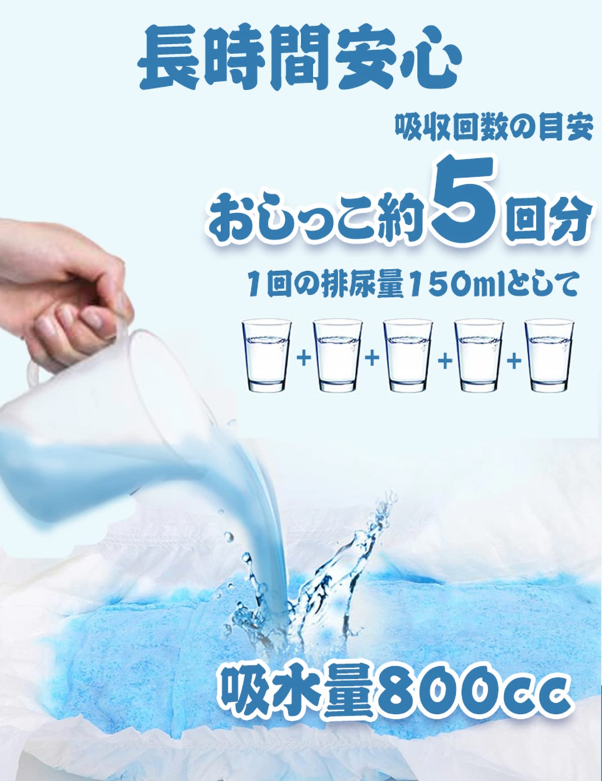 （新品未使用）新品未開封の大人用テープタイプオムツ９０枚とその付属品です。 Amazon.co.jp: DAFI 【吸収アップデート】大人用 おむつ テープ式 L
