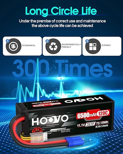 Miniatura 7 de HOOVO Batería Lipo 3S 11.1V 6500mAh 120C RC Lipo Baterías Caso rígido EC5 Plug Compatible con vehículos a escala 18 110 RC Autos Camiones Truggy