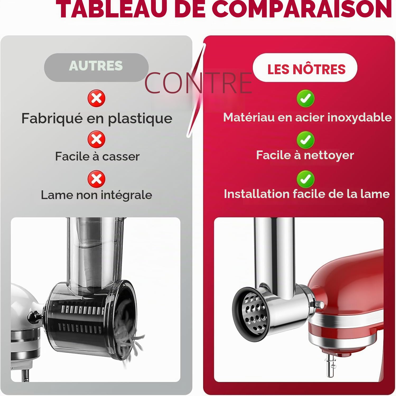 COFUN Accessoire coupe-légumes en acier inoxydable pour KitchenAid Robot Pâtissier, Râpe à fromage, Râpe à légumes avec 4 lames | Trancheuse de légumes, salade, poudre de broyage, râpe à fromage