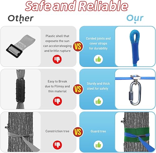 Miniatura 4 de Carrera de obstáculos Ninja Warrior para niños, línea floja duradera de 55 pies con 13 obstáculos, barras de mono, entrenadores de brazos y más,