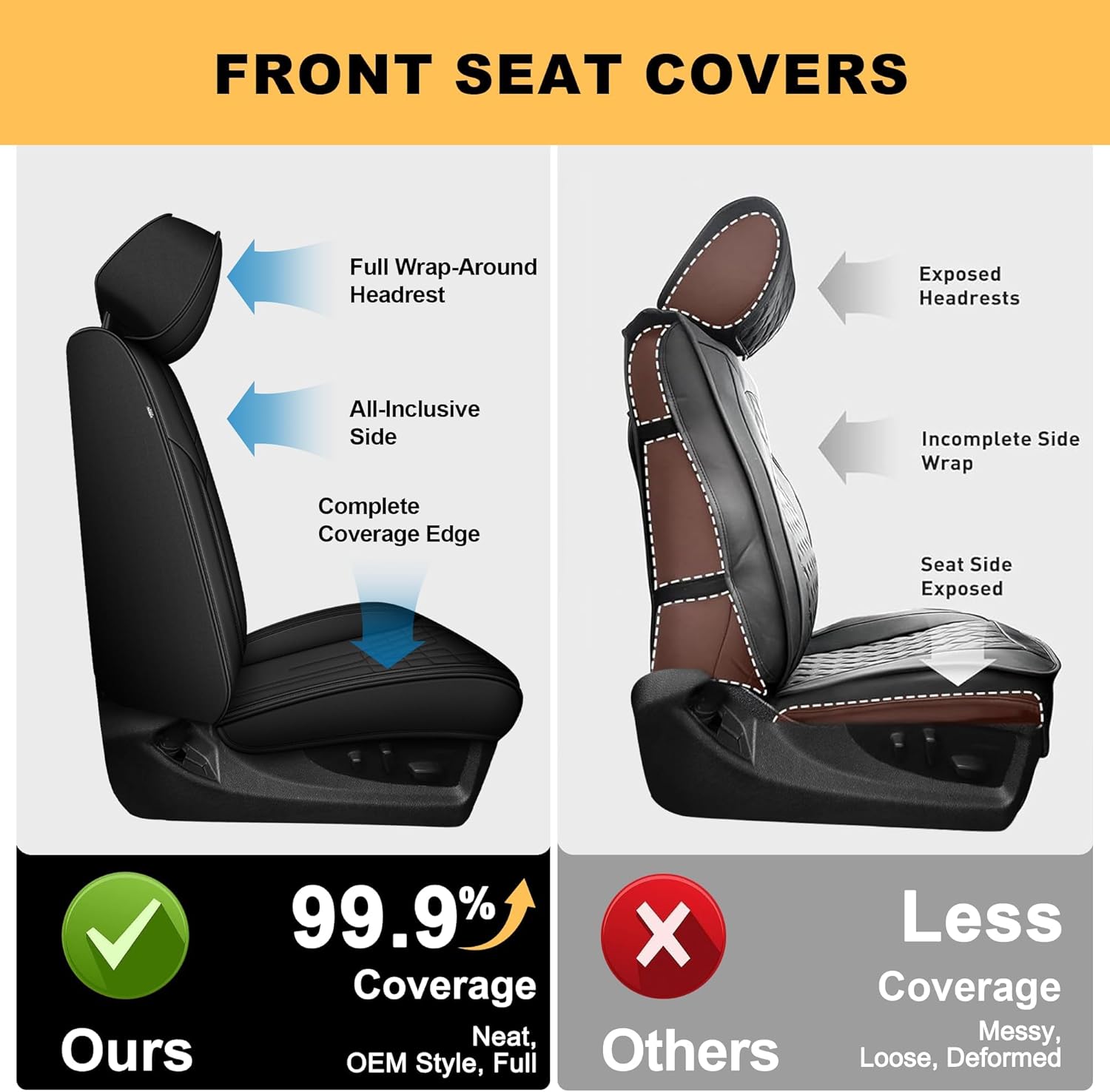 Chevy Silverado 2007-2025 2026 1500 2500HD 3500HD Seat Covers for Trucks Faux Leather Trail Boss Z71 Crew Double Extended Cab Waterproof Leather Front Set Seat Covers(Black, 2 PCS Front)