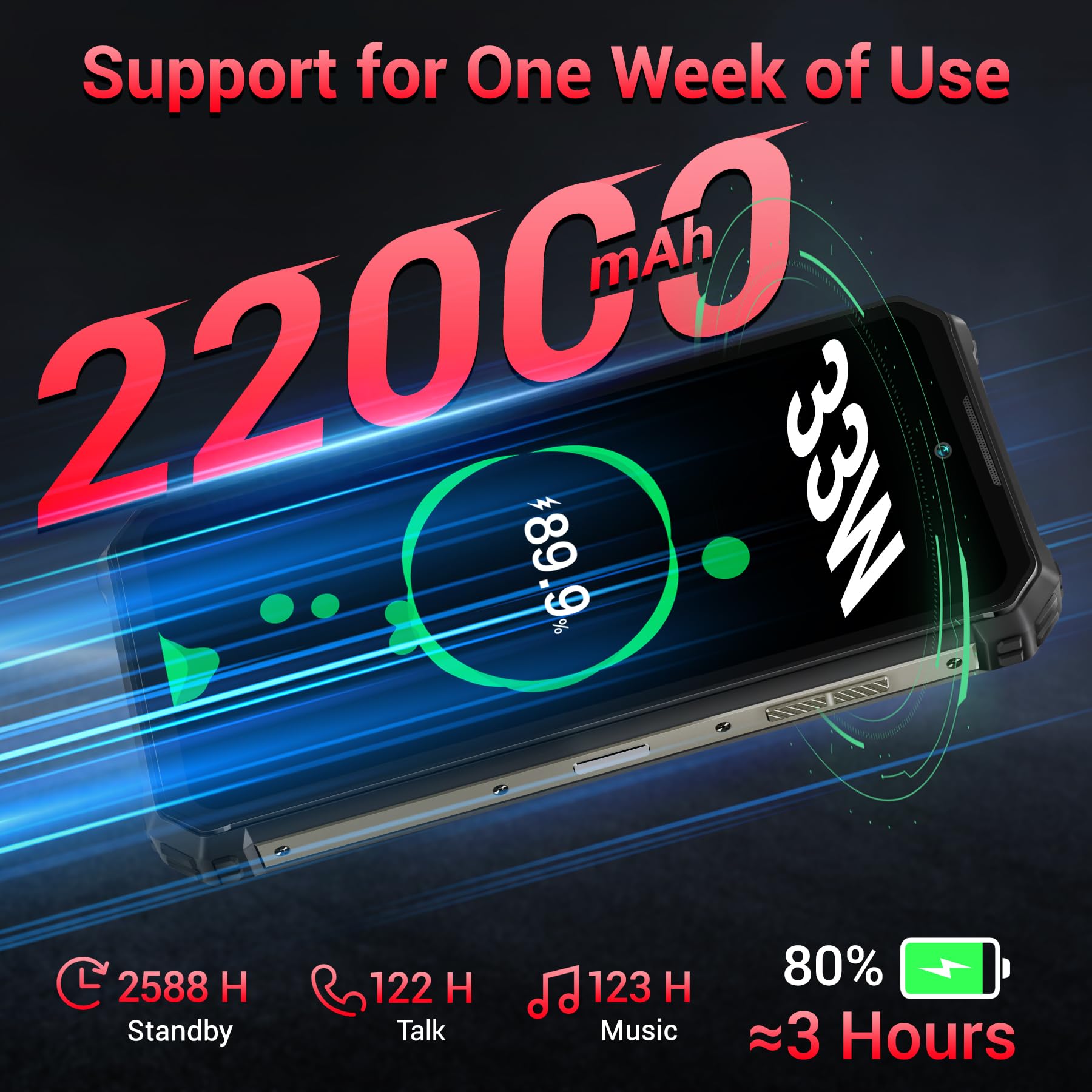 Amazon | OUKITEL WP19 PRO タフネススマホ | OUKITEL 