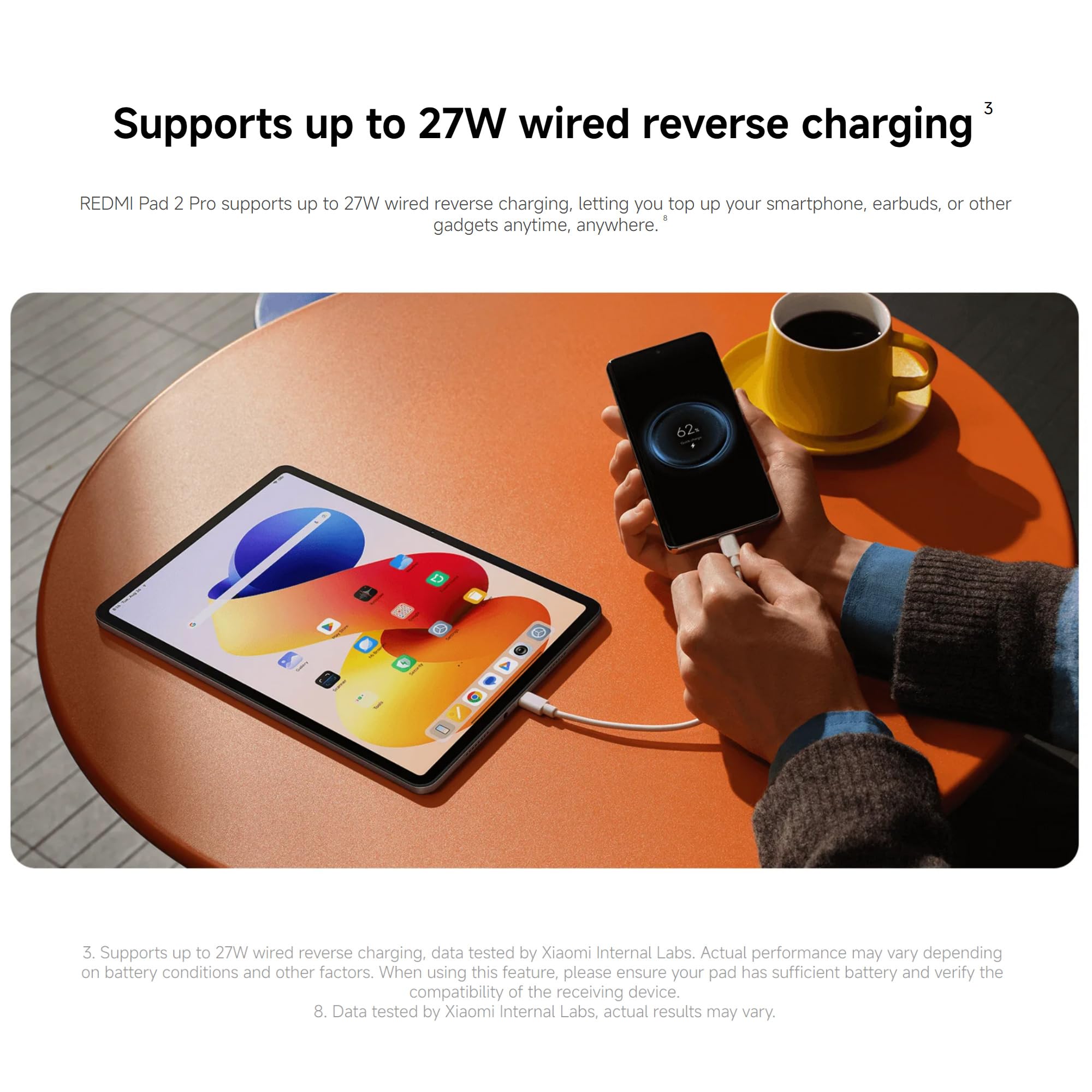 XIAOMI Redmi Pad 2 Pro Graphite Gray 6G RAM 128G ROM