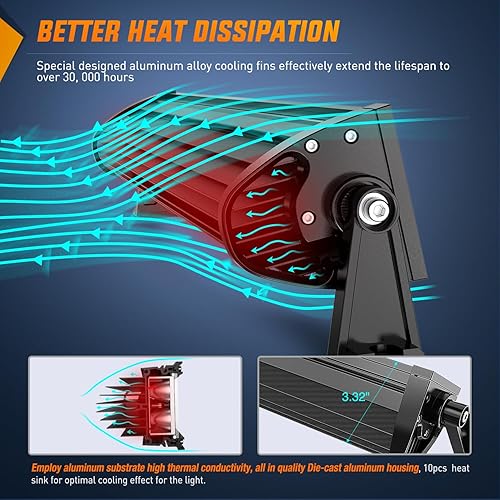 Miniatura 4 de Nilight - Barra de luz LED 10001S-B 2 piezas de 7.5 pulgadas 36 W luces antiniebla LED de conducción, barras de luz para parachoques de techo para