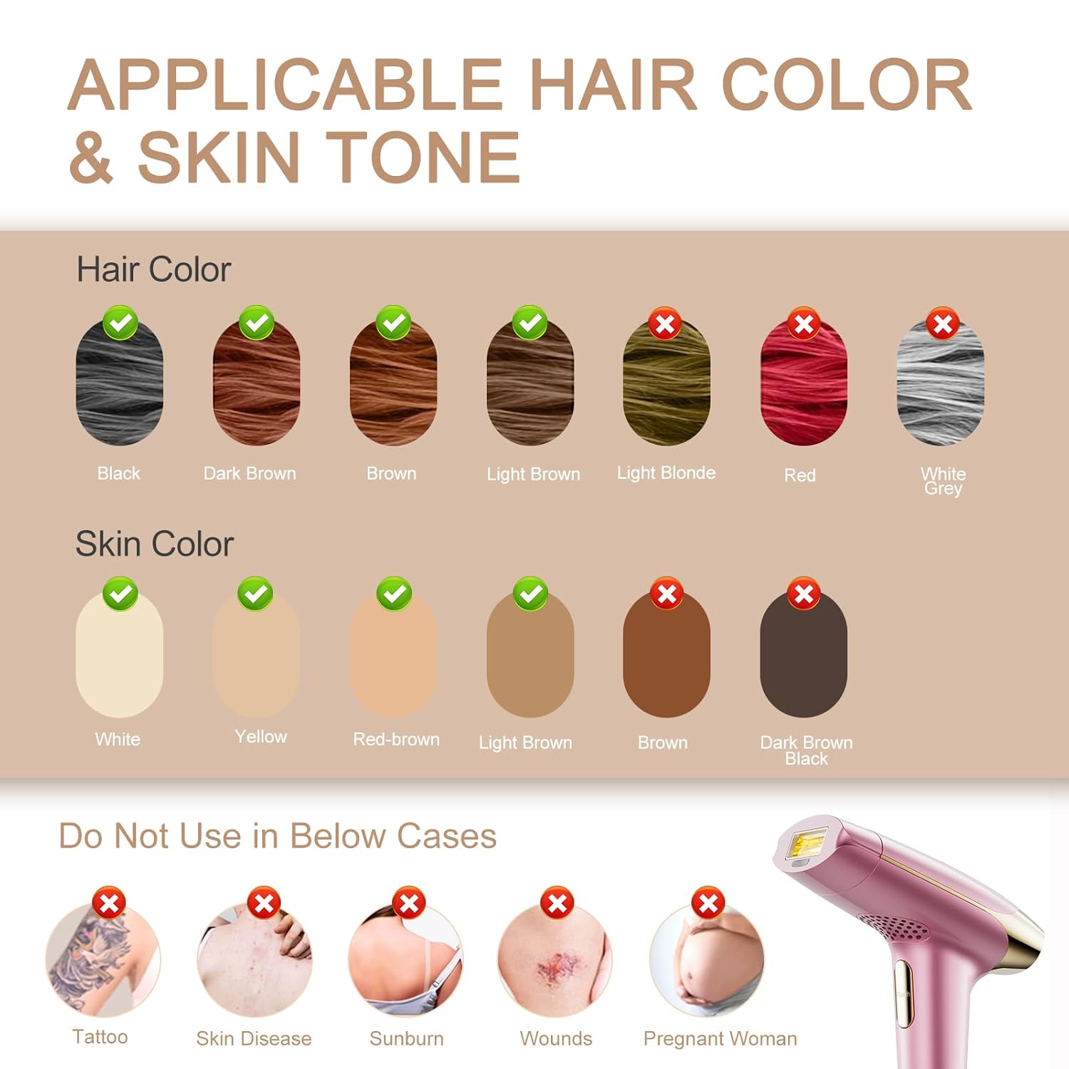 IPL Laser Hair Removal for Women Device 999,990 Flashes 5-Level Gear 18.9 Joule Energy Painless Permanent IPL Hair Removal for Bikini Underarms Arms Legs Body with Skin Tone Sensor At Home Use