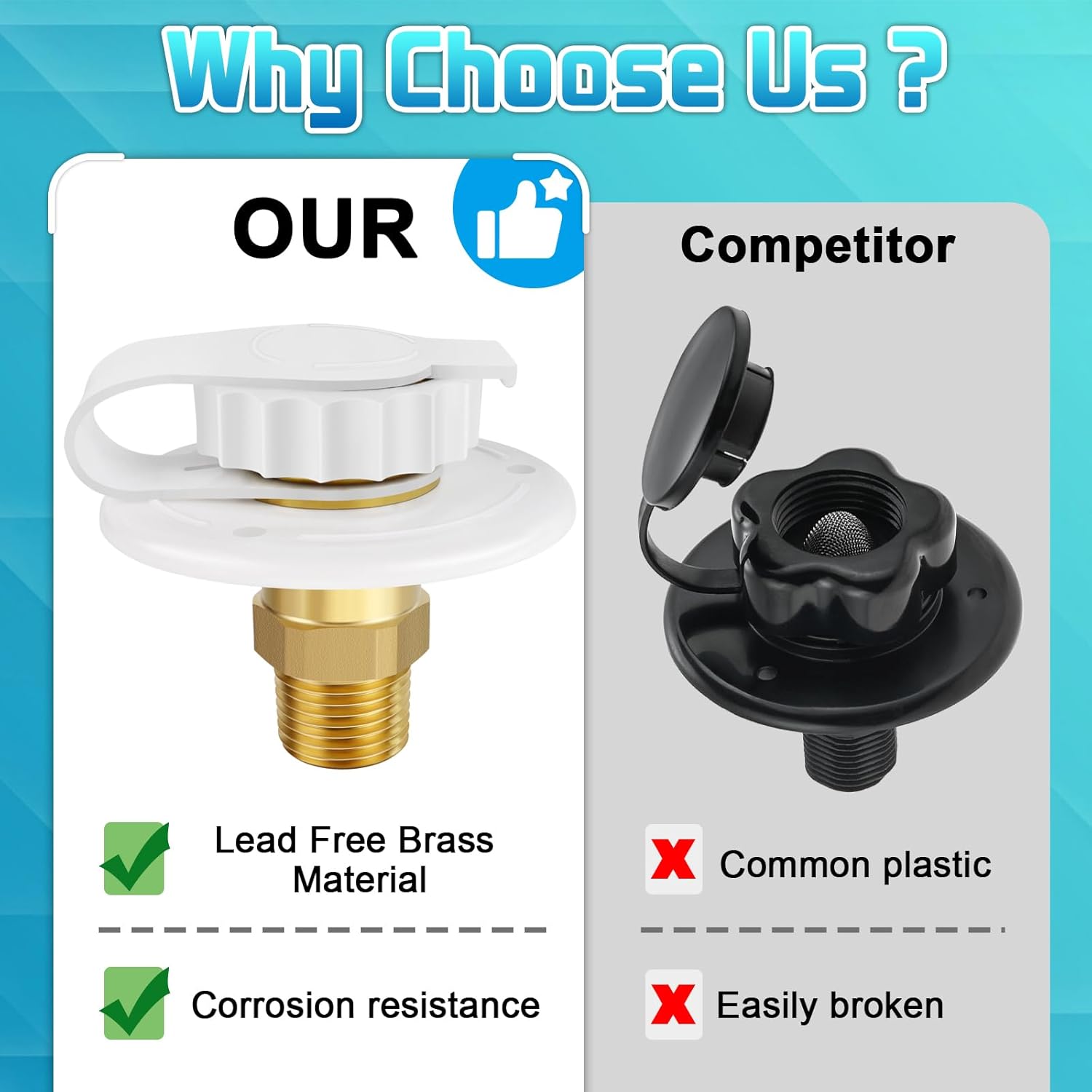 2Pcs RV Water Inlet Replacement, RV City Water Inlet with Check Valve, 3/4 NH Female to 1/2 NPT Male Lead-free Brass RV Fresh Water Fill Inlet Flange Connection Kit