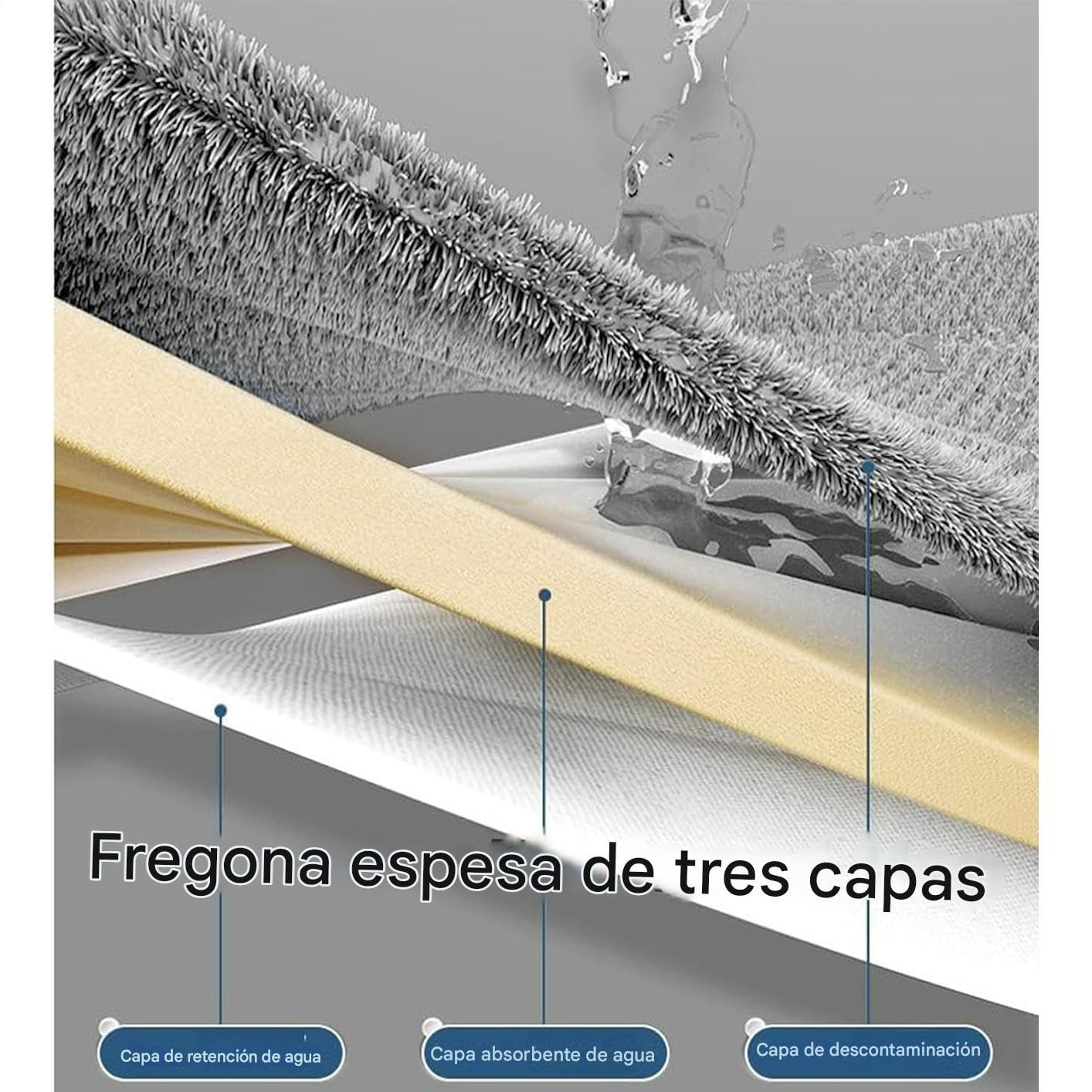 Fregona Plana para Limpieza de Suelos Giratorio 360°, en Seco o Húmedo, | Herramienta de Limpieza de Suelos Mopa Atrapapolvo de Microfibra con Mango Largo para Cocina, Baño, Hogar, Sue