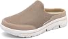 SMajong Clogs Women's Summer Slippers Men Lightweight Breathable Garden Shoes Non-Slip Slip-On Mules for Unisex Size 36-48