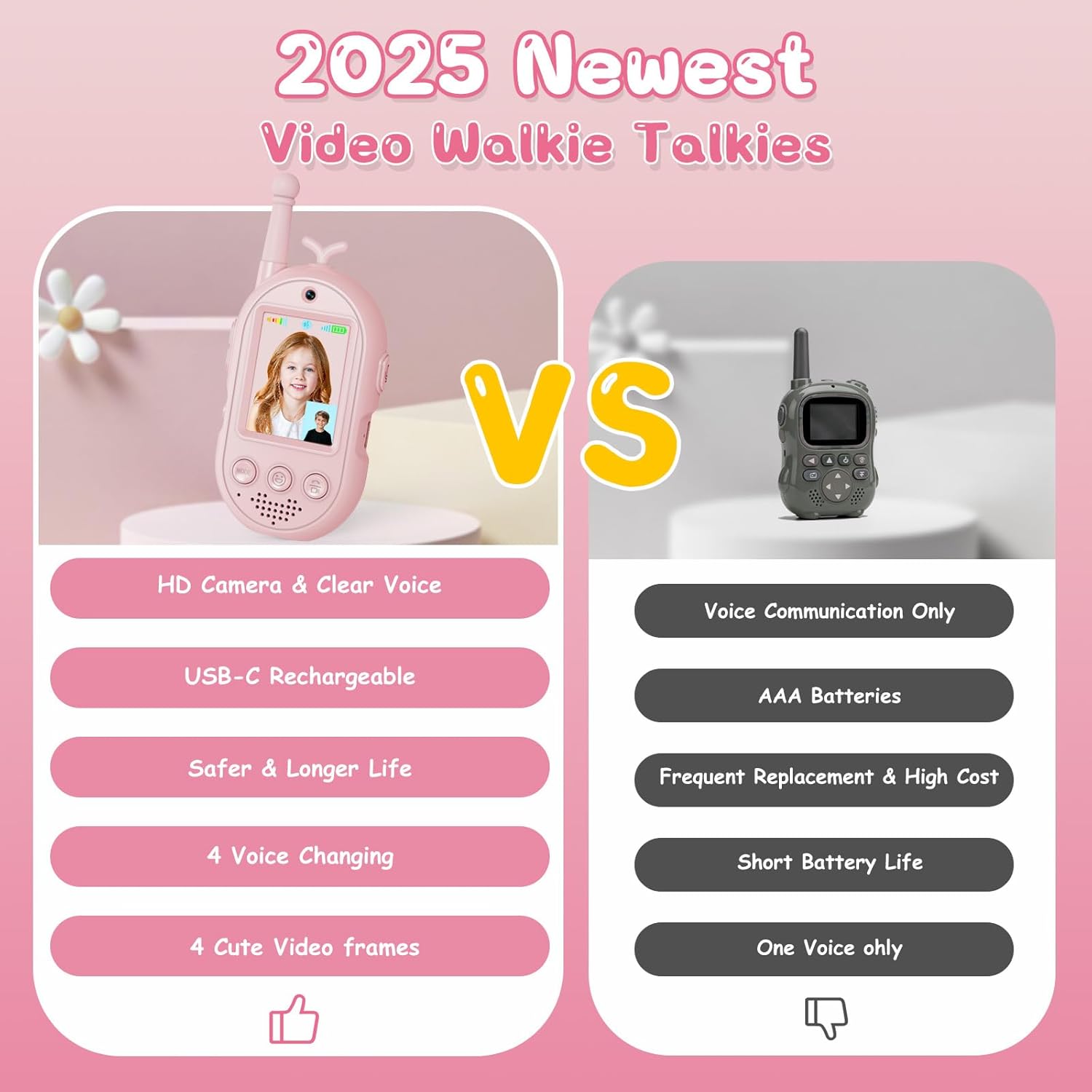 Video Walkie Talkies for Kids Toys - 2 Pack Rechargeable Walkie Talkie with Camera and Screen,Long Range 2 Way Radio for Outdoor Camping Games,Christmas Birthday Gifts for Boys Girls Age 3-12(Pink)