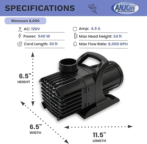 Miniatura 2 de Anjon Monsoon Bomba de agua sumergible, bomba de estanque de 8000 GPH con cable de alimentación de 30 pies, altura máxima de cabeza de 26 pies,