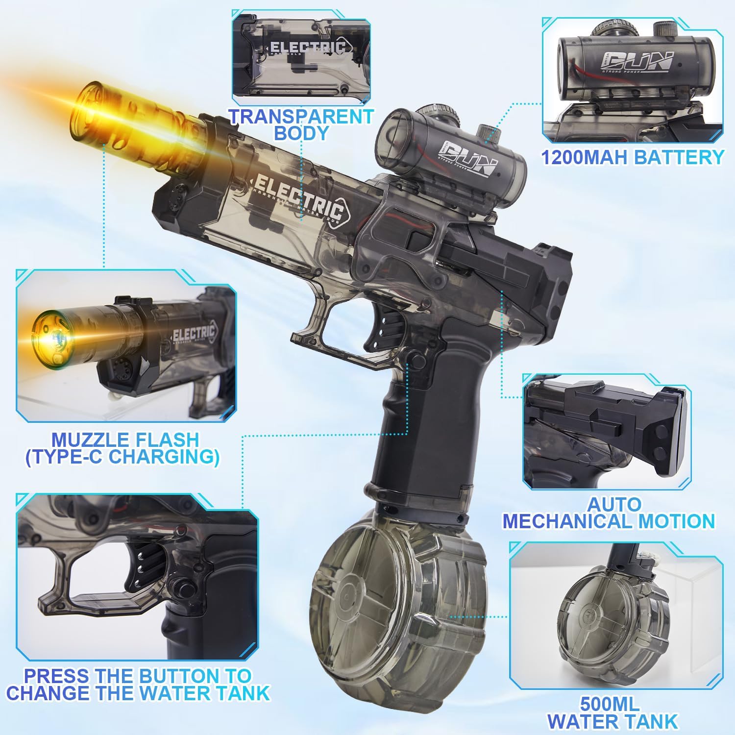 Electric Water Gun for Adults Kids: Powerful Squirt Gun, Automatic high Powered Pressure Blaster watergun with Realistic Led Muzzle Flame,28-32 FT Range，Perfect Summer Gift Toys for Age 8-12