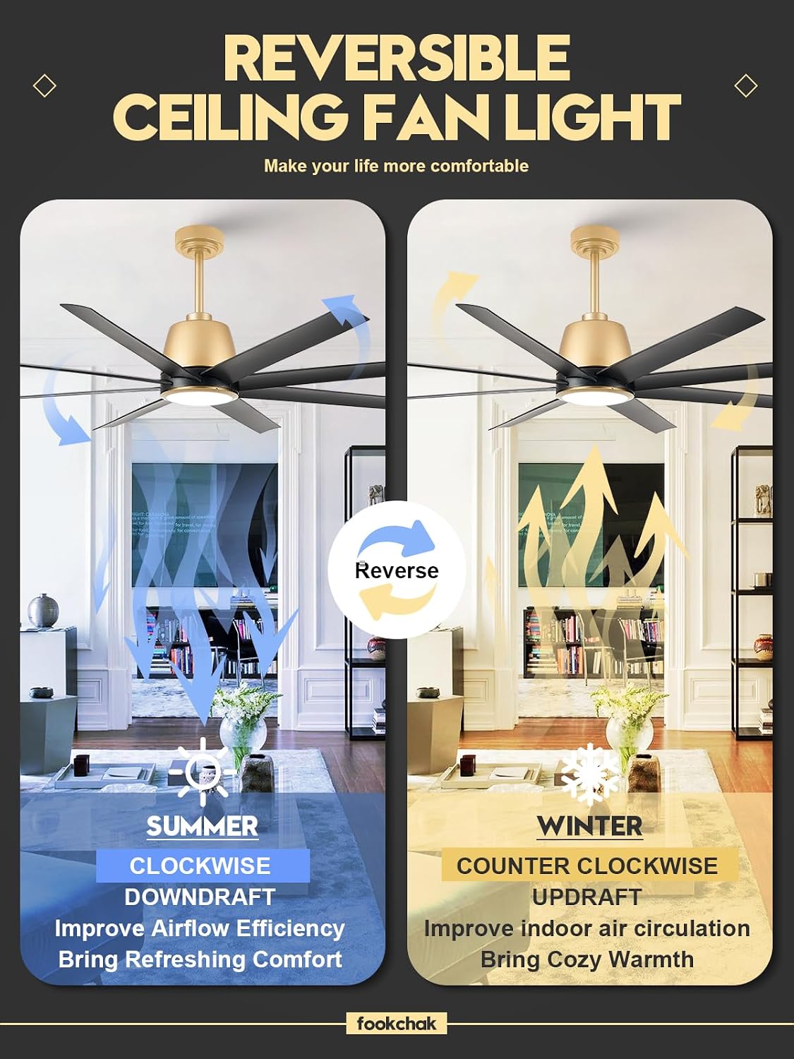 65in Large Ceiling Fan with Lights Black & Gold 8-Blade Outdoor Ceiling Fan for Patio LED Fan Light with Remote Control, Multi-Speed Reversible Airflow for Garage Gym Living Room