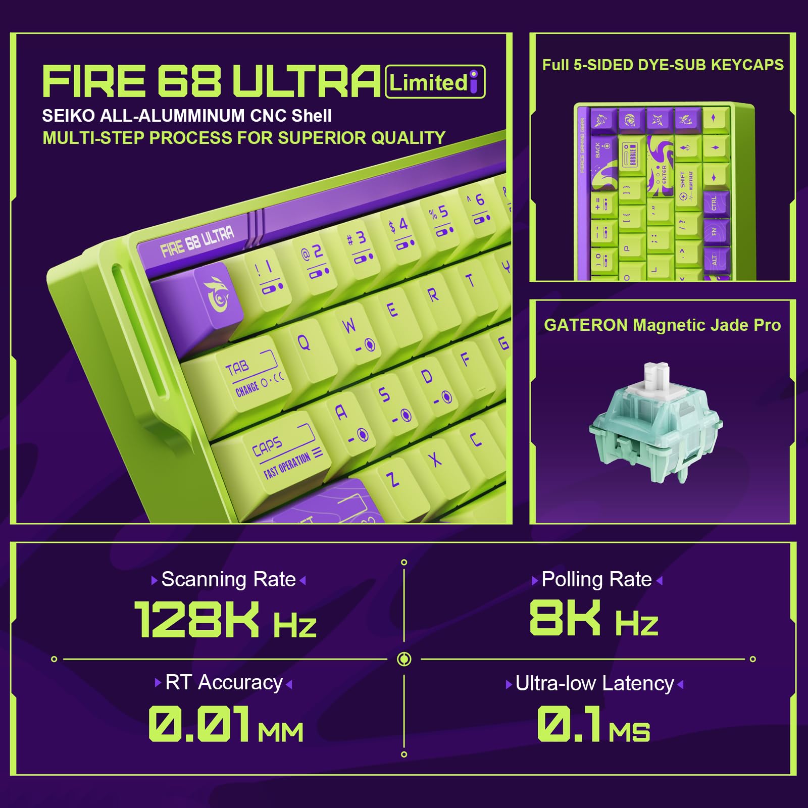 Amazon.com: Hyekit FGG MADLIONS Fire68 Ultra Limited 65% Aluminum