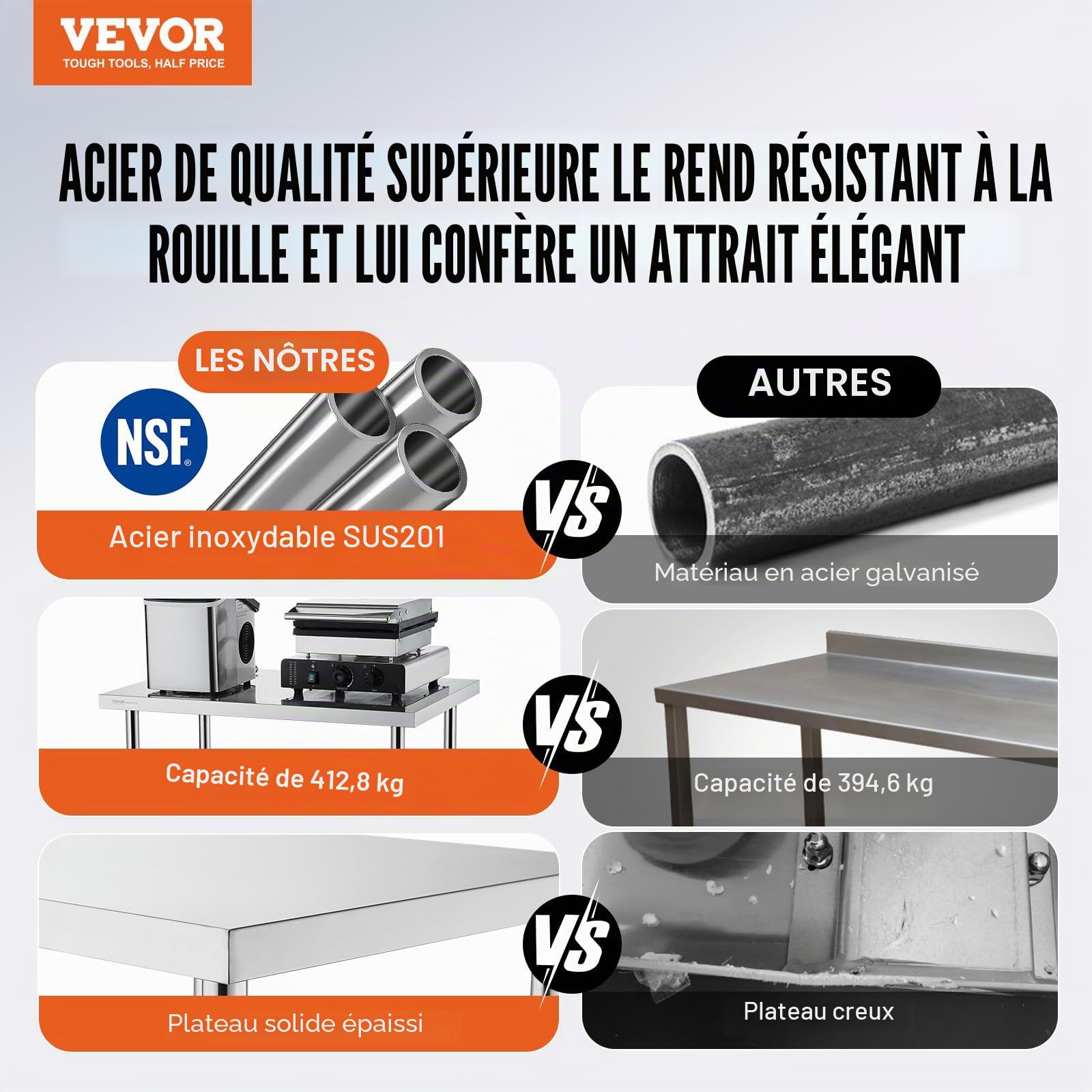 VEVOR Table de Travail en Acier Inoxydable 76,2x152,4x95,5 cm, Table de Préparation des Aliments avec roulettes, 3 Niveaux de Hauteur Réglables, Meuble de Rangement, pour Restaurant Maison Bar