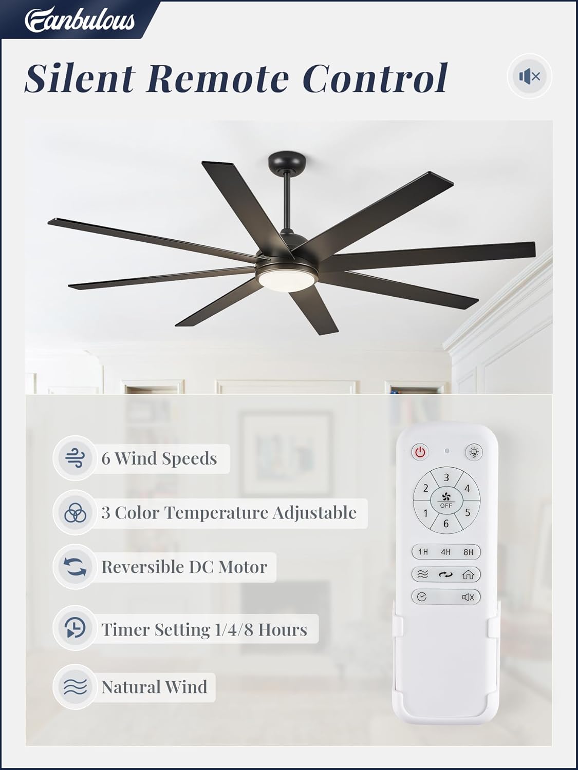 Fanbulous 65 Inch Ceiling Fans with Lights and Remote, Black and Wood Grain Indoor/Outdoor Ceiling Fan with Quiet Reversible DC Motor, 3CCT, 6 Speeds, Large Ceiling Fan for Living Room Bedroom