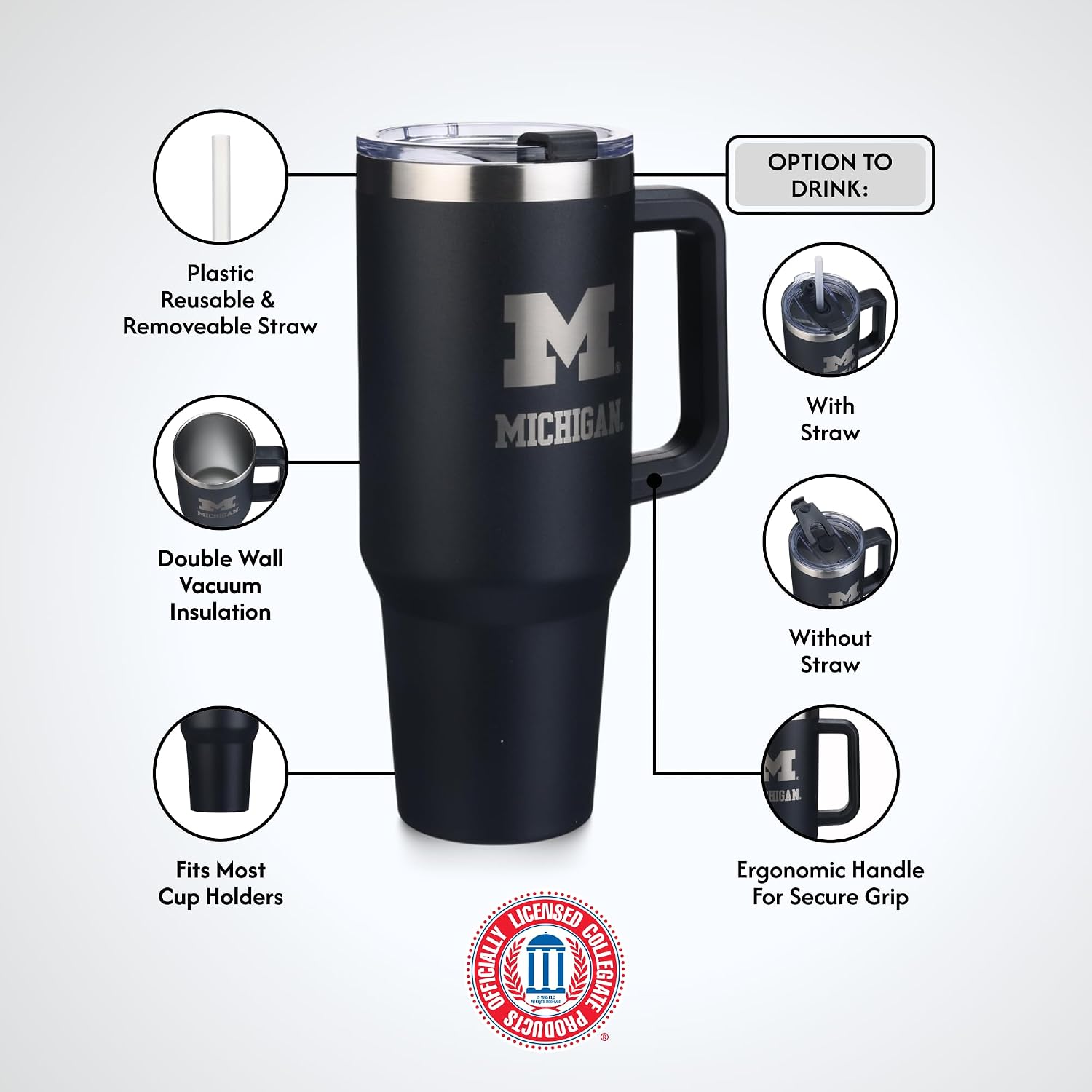 The Memory Company Officially Licensed NCAA 40oz Game Day Tumbler – Stainless Steel, Double-Wall Insulated Travel Mug with Handle, Straw & Laser-Engraved Team Logo