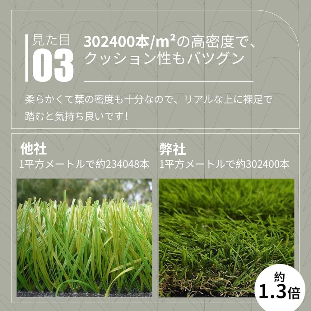 Amazon | BTM 人工芝 ロール 2m×10m 芝丈35mm ピン42本つき 2色