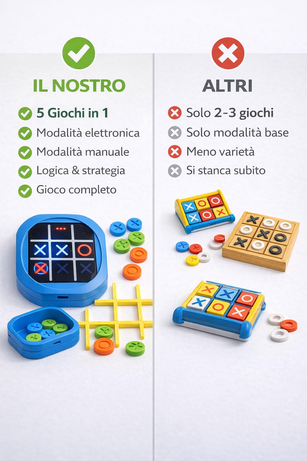 Gioco Elettronico Tris 5 in 1 per Bambini – Tic Tac Toe Interattivo Ricaricabile USB – Gioco Educativo da Tavolo per Famiglia e Viaggio (rosa)