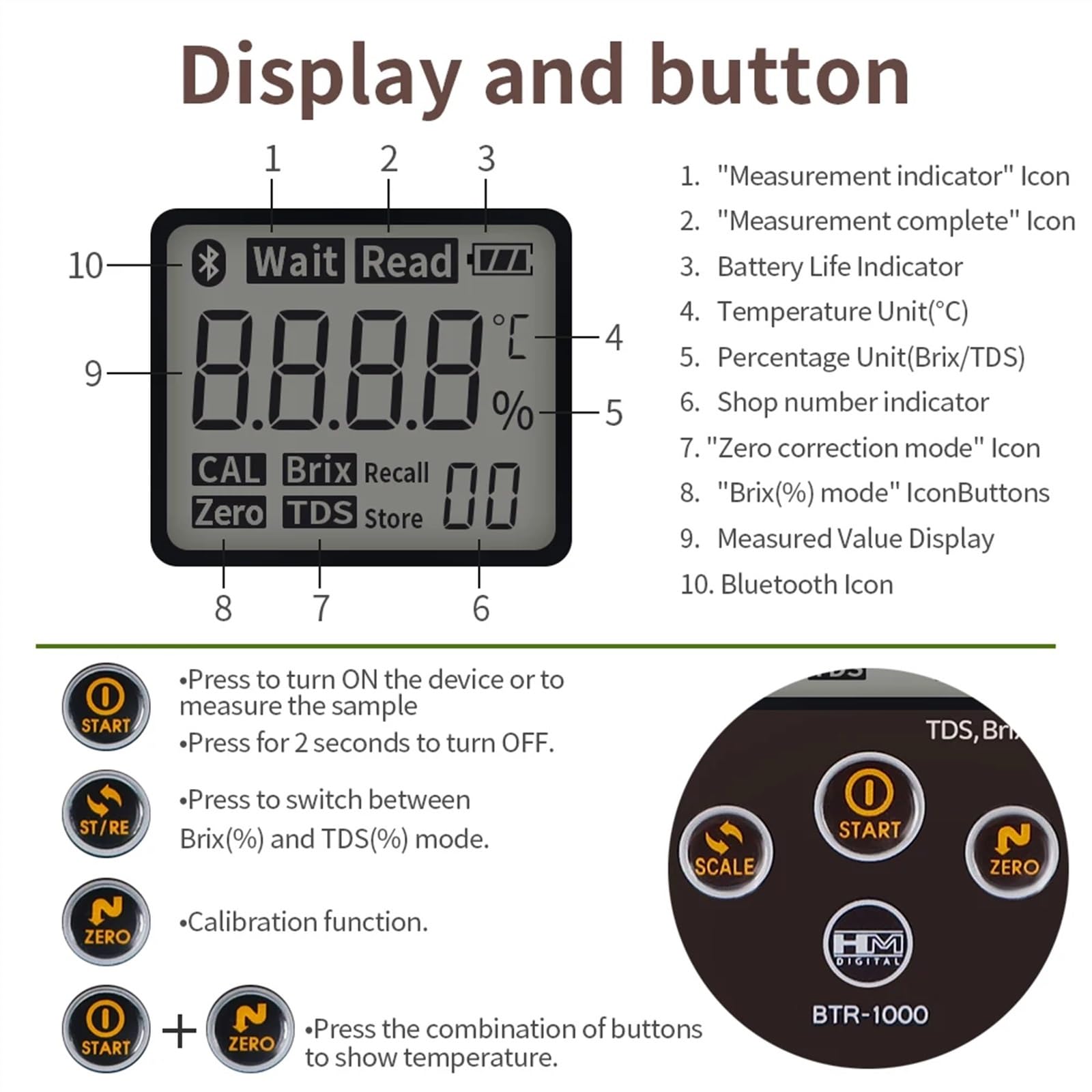 Amazon | Bluetooth コーヒー TDS ブリックス屈折計デジタルコーヒー