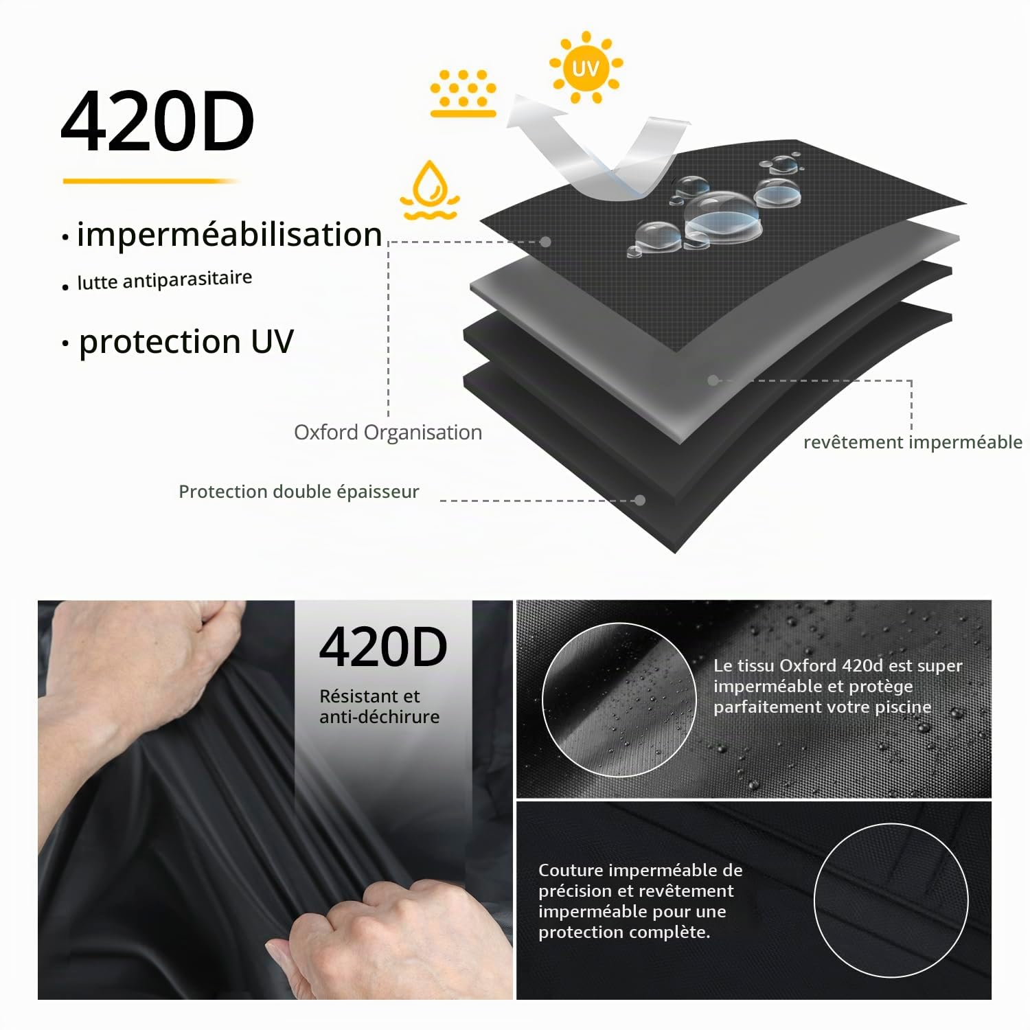 QWORK® Bâche de Piscine Ronde 460cm, Couverture de Protection UV, Oxford 420D, Noir