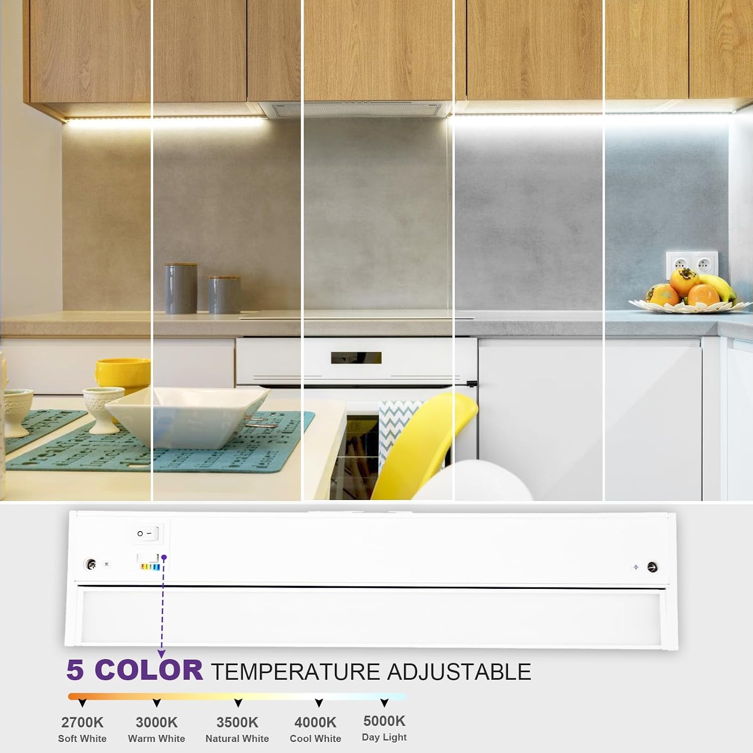 Softion 24 Inch Under Cabinet Lighting Hardwired, 15W, 925LM, 2700K-5000K Adjustable, Dimmable, CRI90+, 36 Degree Swivel Lens, Under Counter Lights for Kitchen, Counters, Closet, ETL Listed, 1Pack