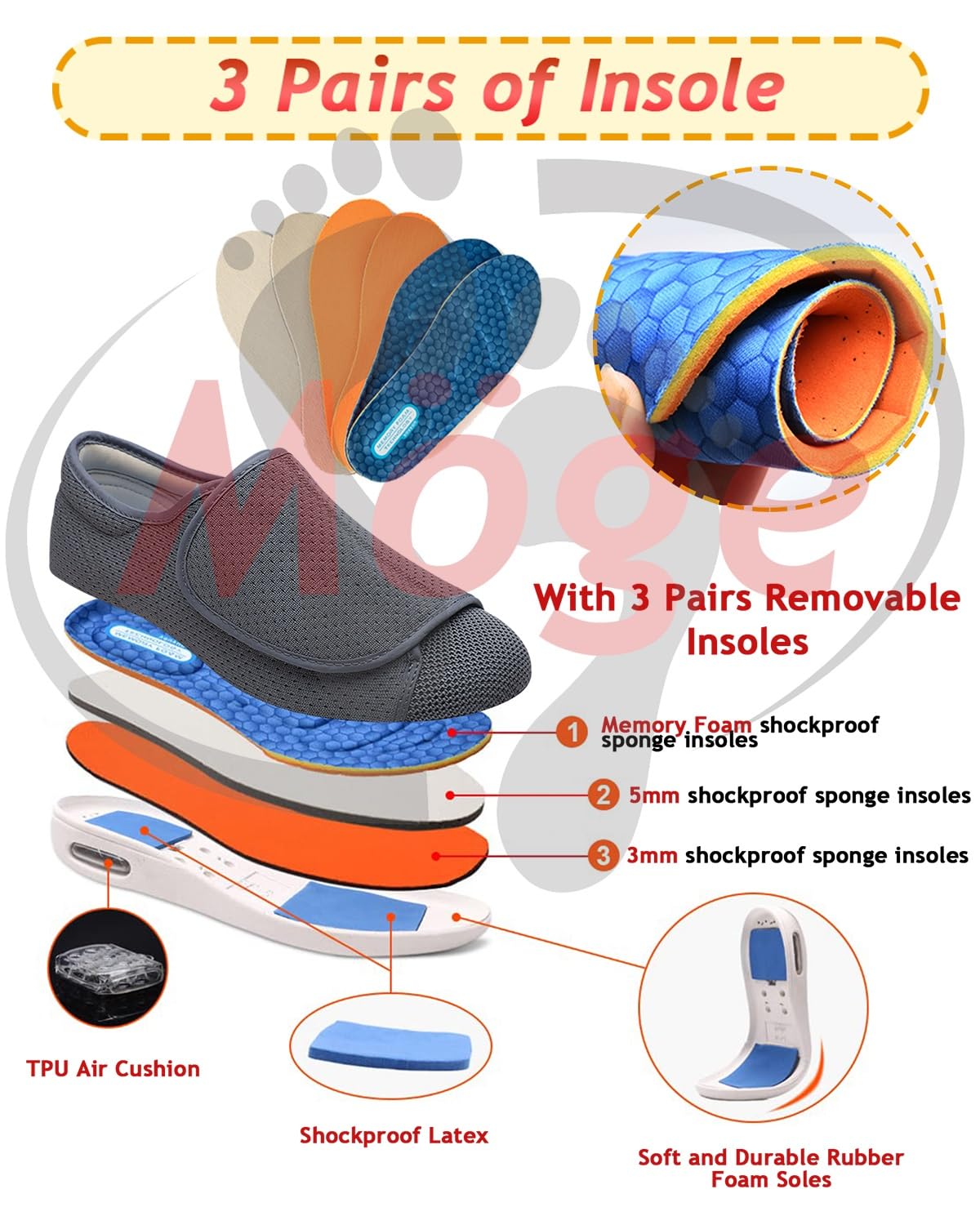 Scarpe Diabetici Uomo Estive Scarpe Ortopediche Donna Scarpe per Diabetici Donna Uomo Hook & Loop Senza Cuciture Scarpe Pianta Larga Extra Profonde Hallux Piedi Gonfi