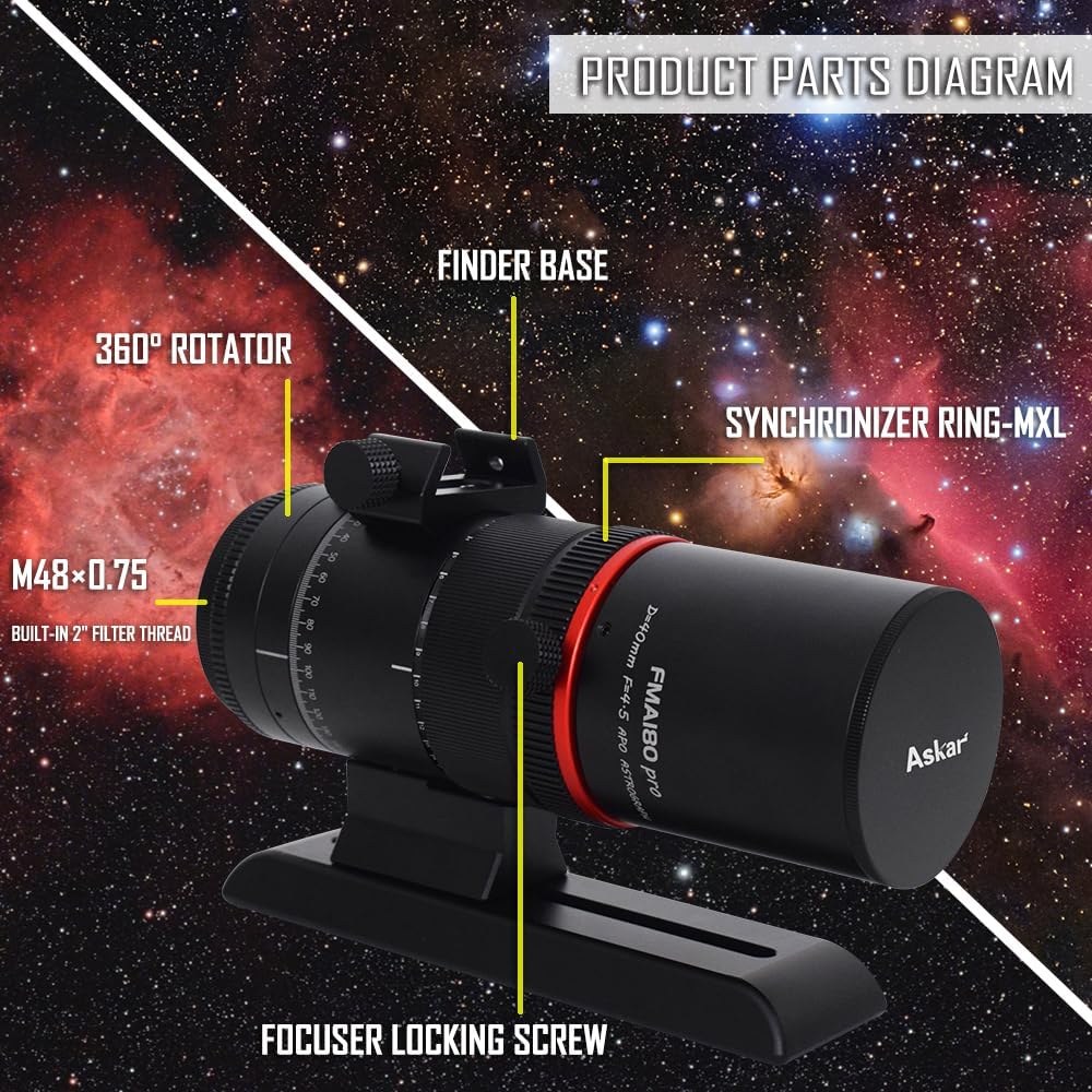 Diagram showing the parts of the Askar FMA180 Pro OTA