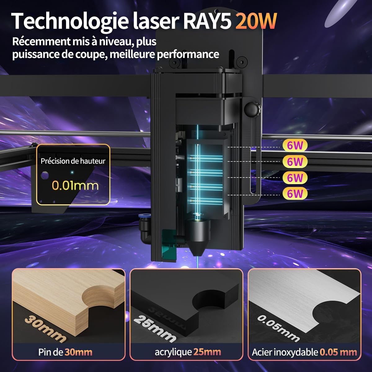 Longer RAY5 20W Graveur Laser,Contrôle hors ligne via App, Outil de Gravure pour Métal/Verre/Bois, Vitesse de gravure de 24 000 mm/min