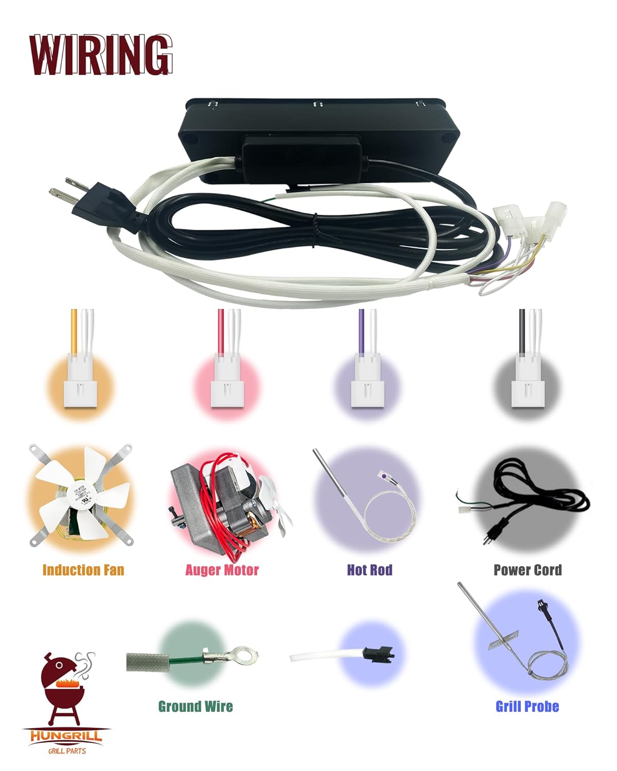 デジタル台形グリルコントローラーキット Pit Boss 垂直ペレットスモーカーシリーズ3/4/5/7の交換用ホットロッド1本付き