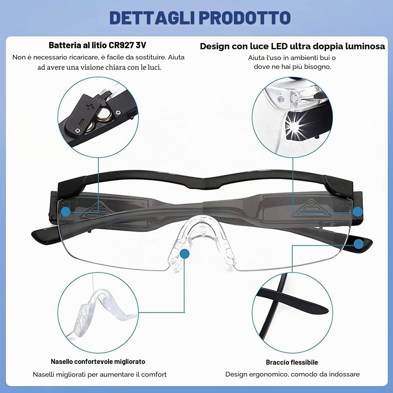300% Occhiali D'ingrandimento Con Luce LED Ricaricabile, Lente ad Archetto a Mani Libere per Lettura, Ricamo, Hobby e Lavori Ravvicinati