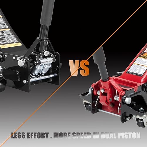 Miniatura 4 de WOLF Gato hidráulico de perfil ultra bajo de acero resistente para serviciopiso con bomba de elevación rápida de doble pistón, capacidad de 3