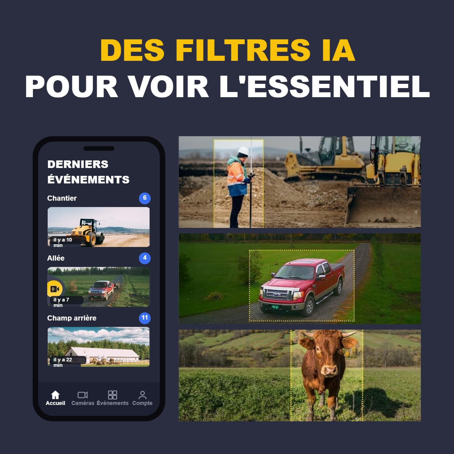 Vosker V150 Caméra Surveillance Solaire 4G-LTE, IP65